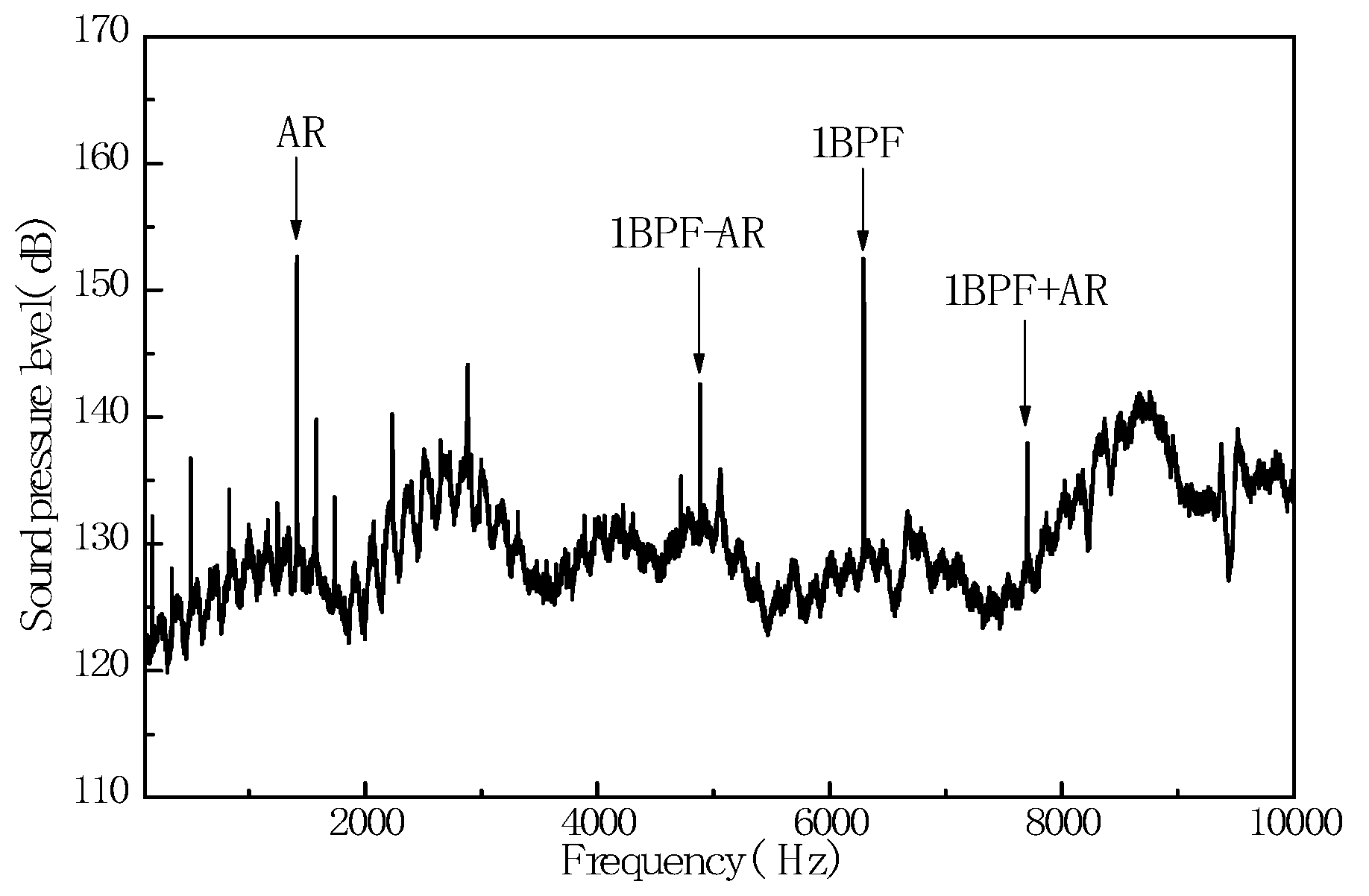 Applsci 12 06865 g004