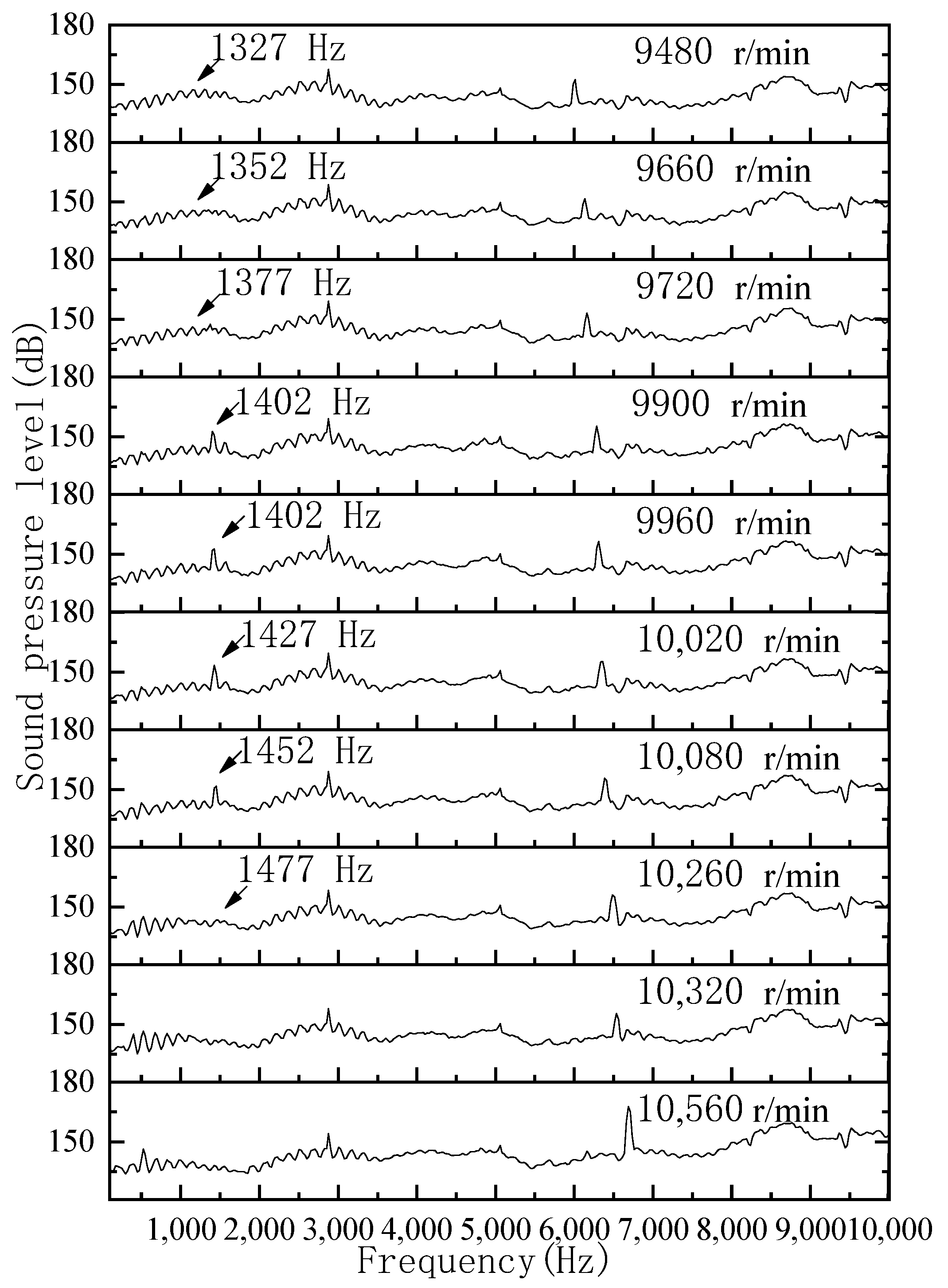 Applsci 12 06865 g006