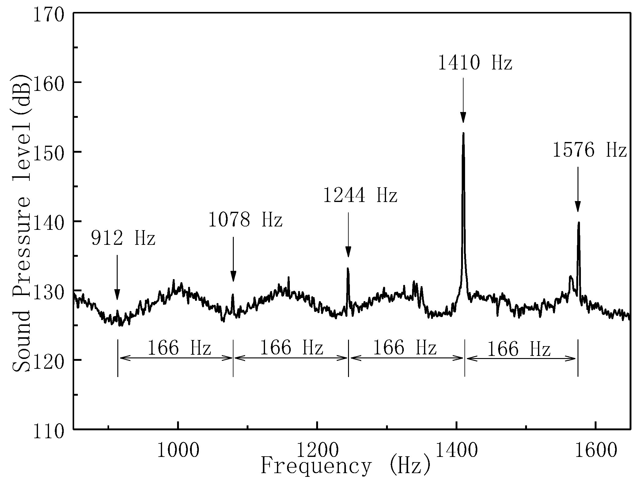 Applsci 12 06865 g008