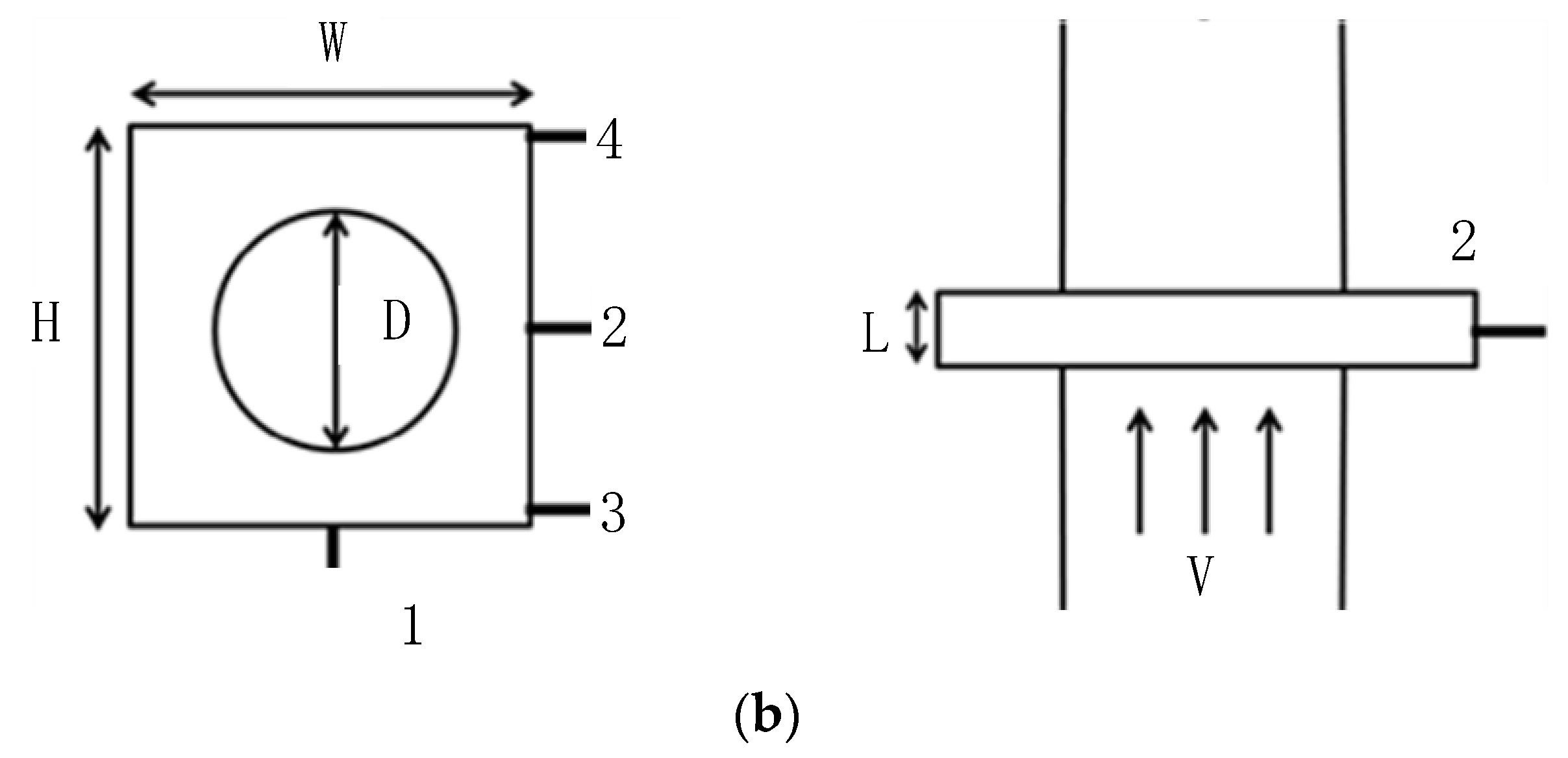 Applsci 12 06865 g010b