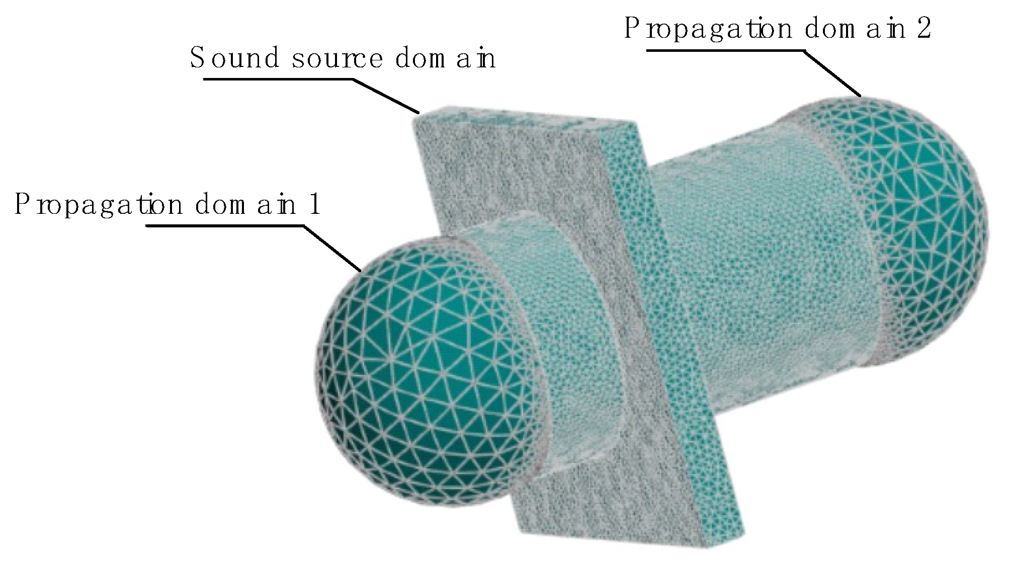 Applsci 12 06865 g012