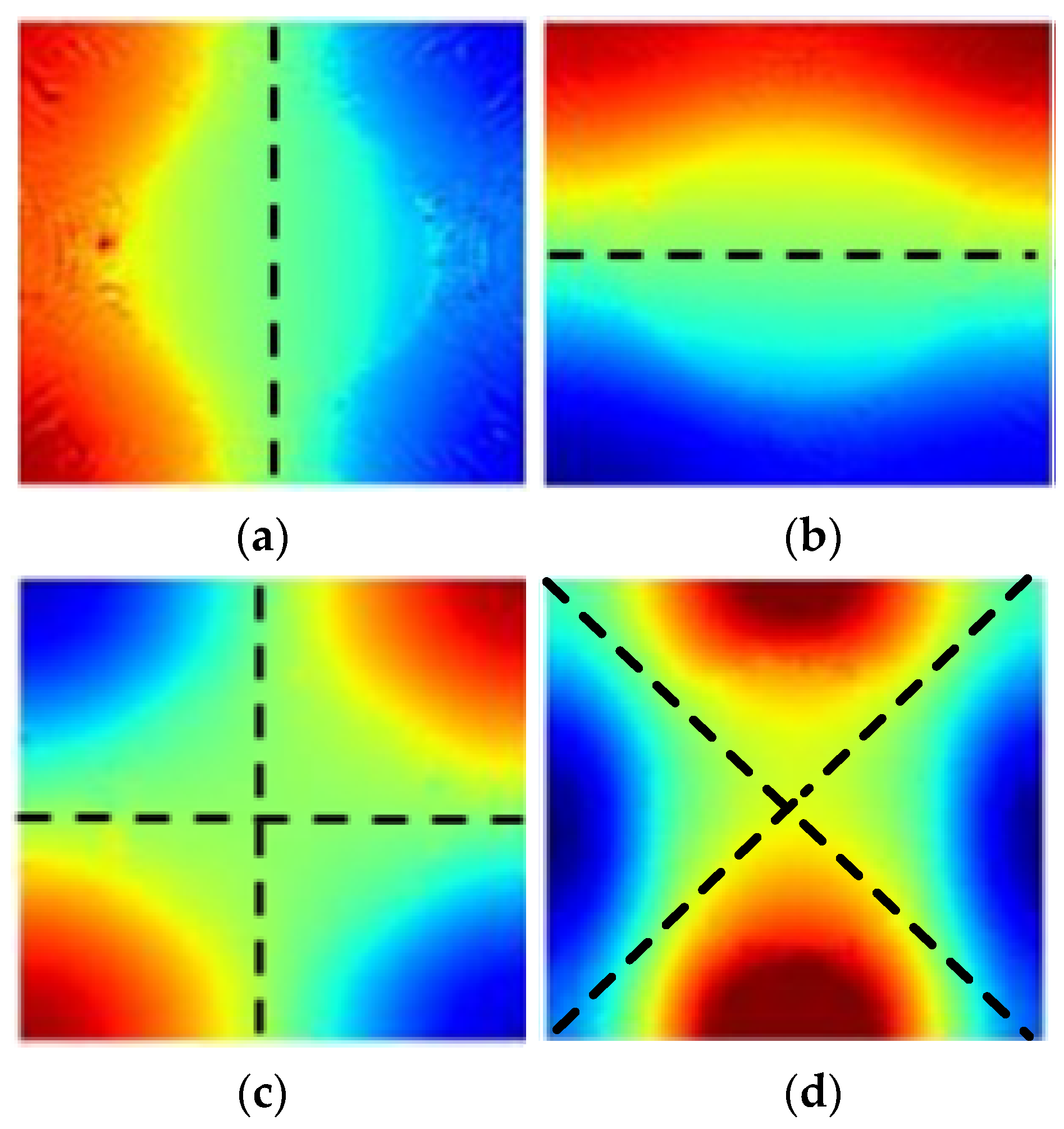 Applsci 12 06865 g015