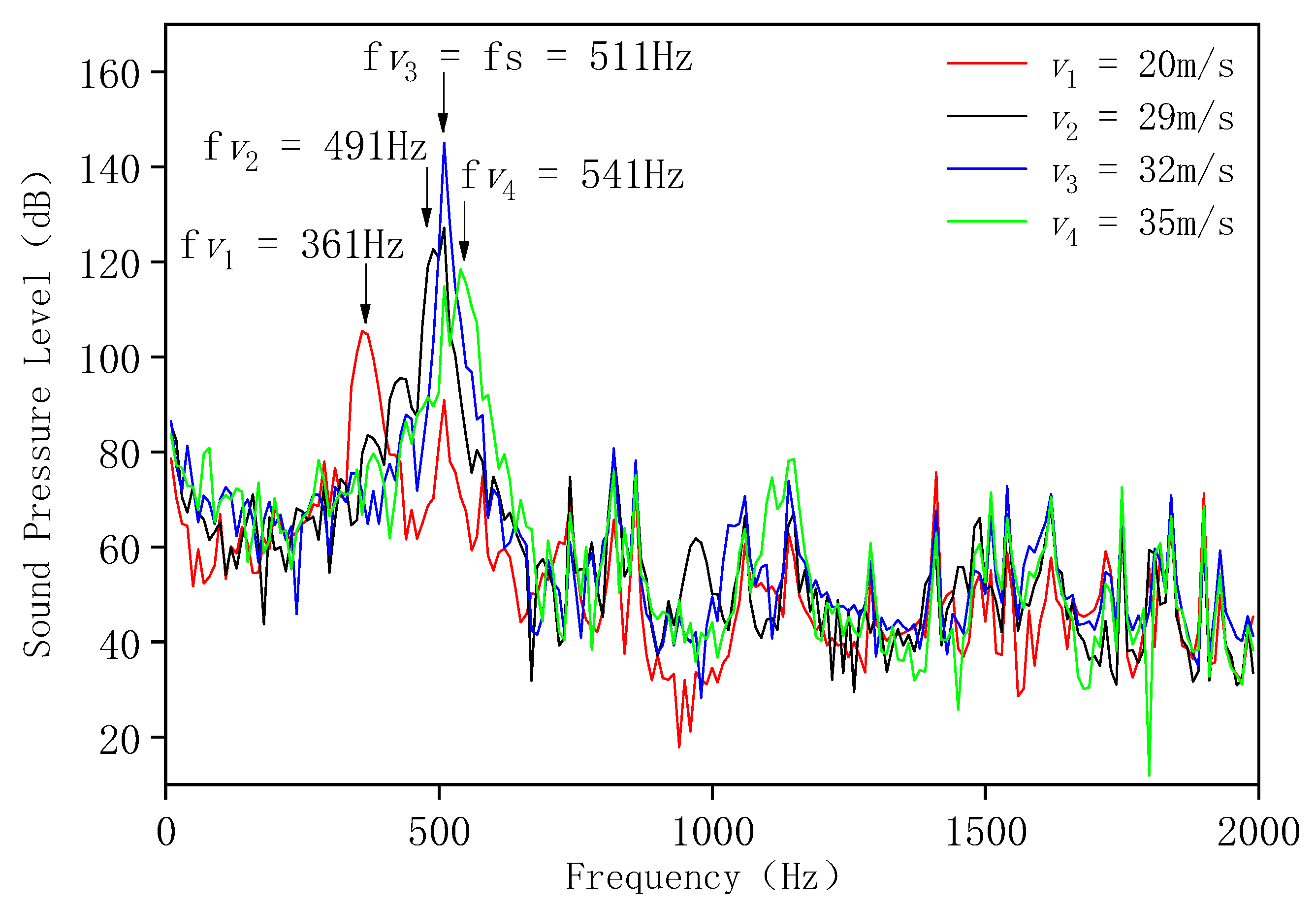 Applsci 12 06865 g022