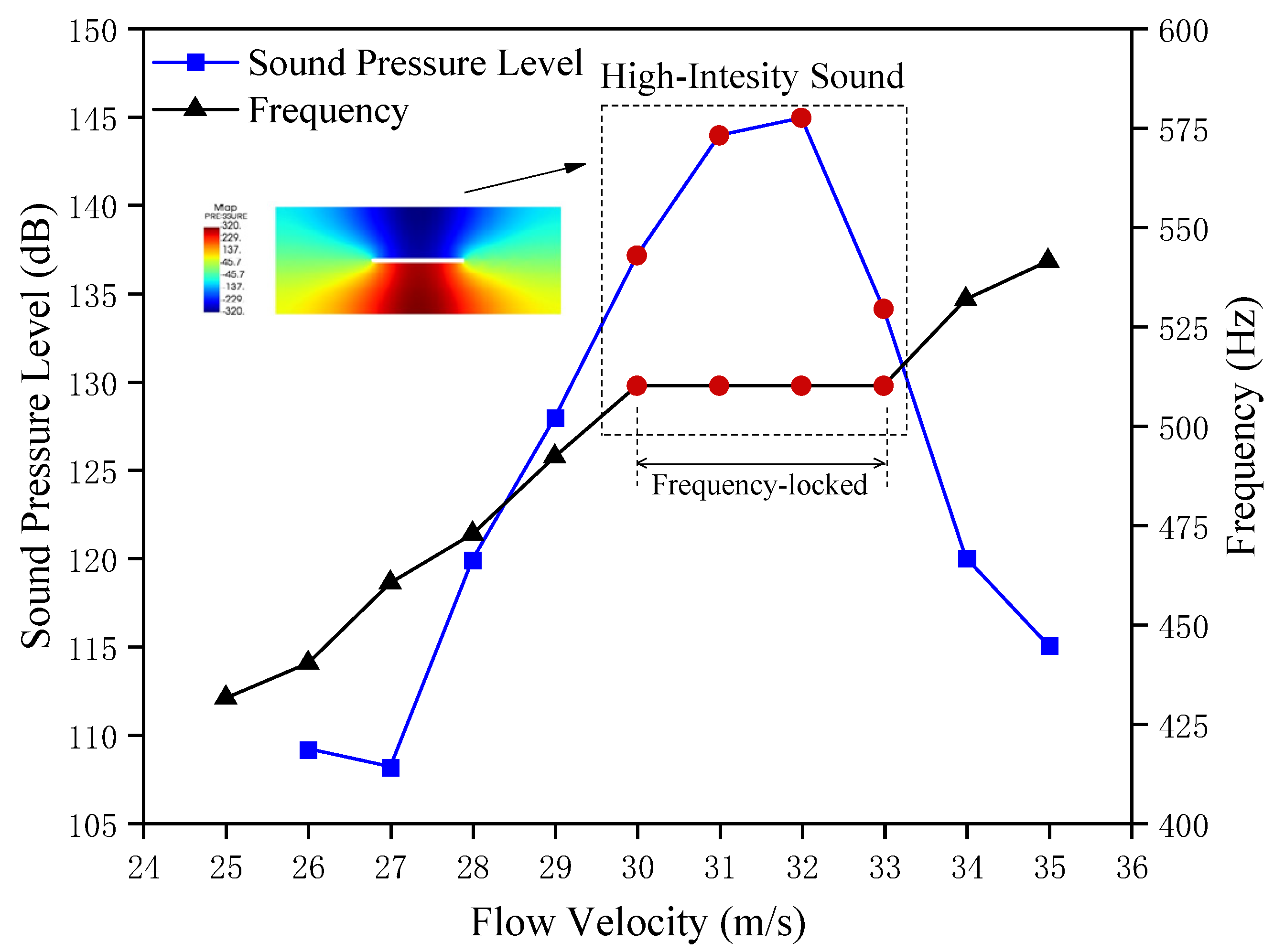 Applsci 12 06865 g023