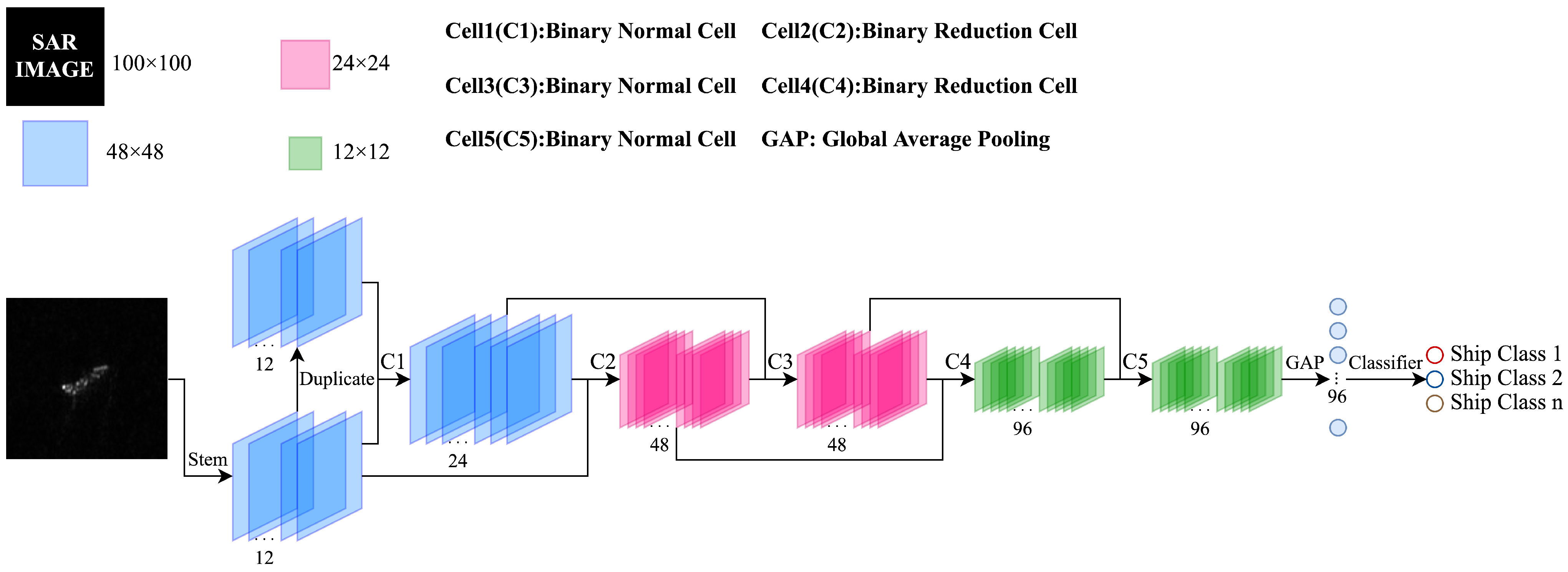 Applsci 12 06866 g001