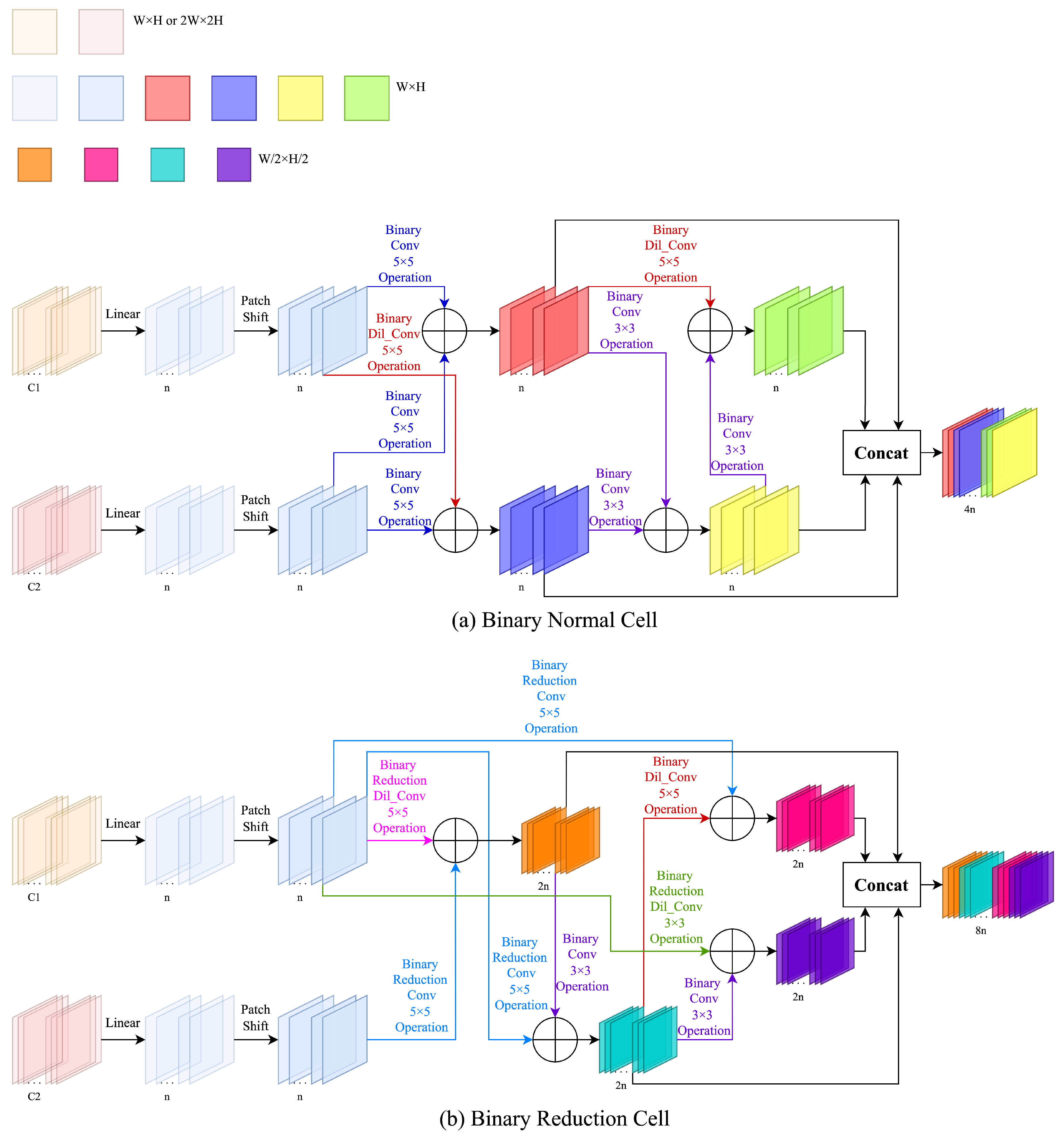 Applsci 12 06866 g002