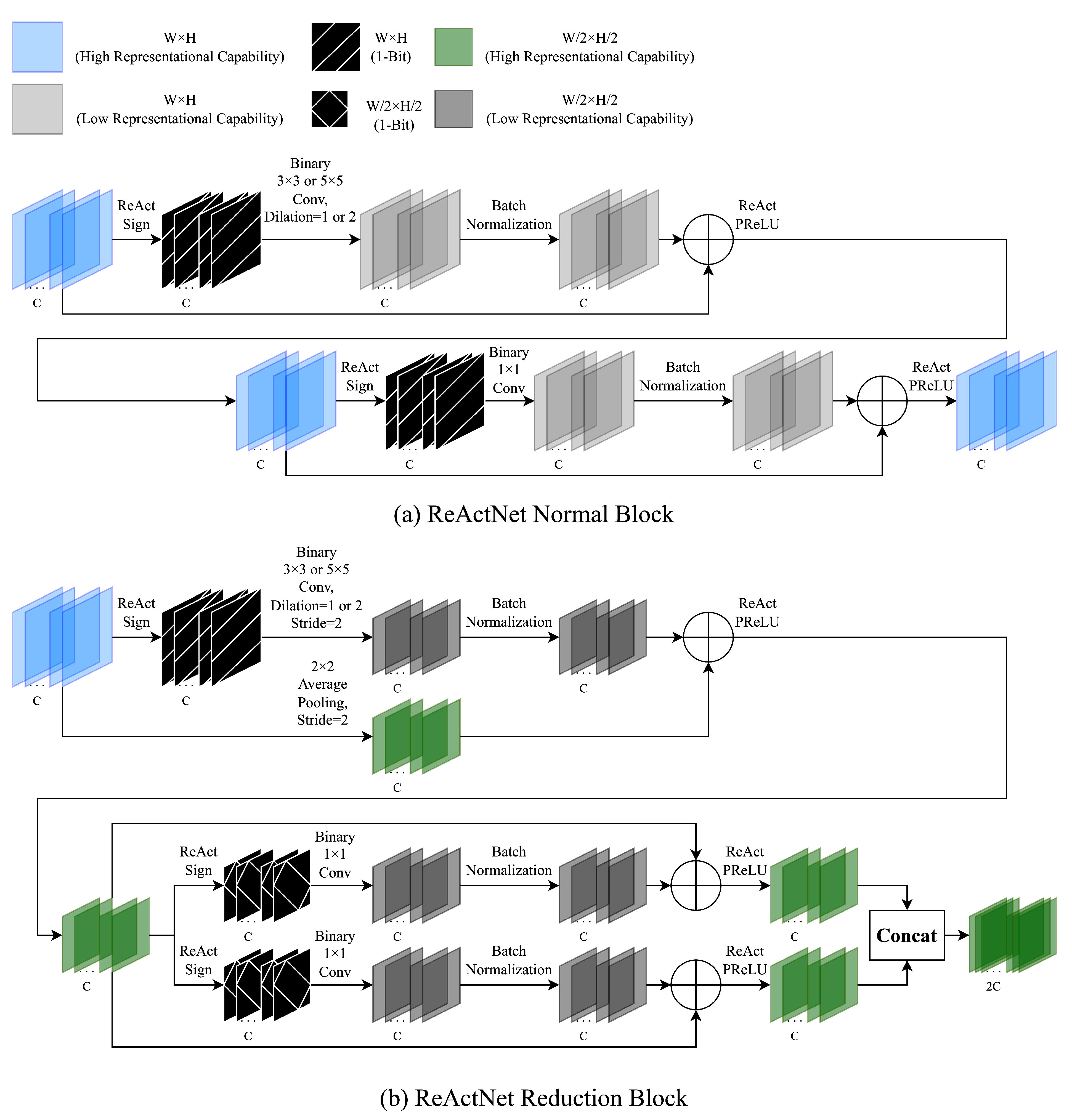 Applsci 12 06866 g003