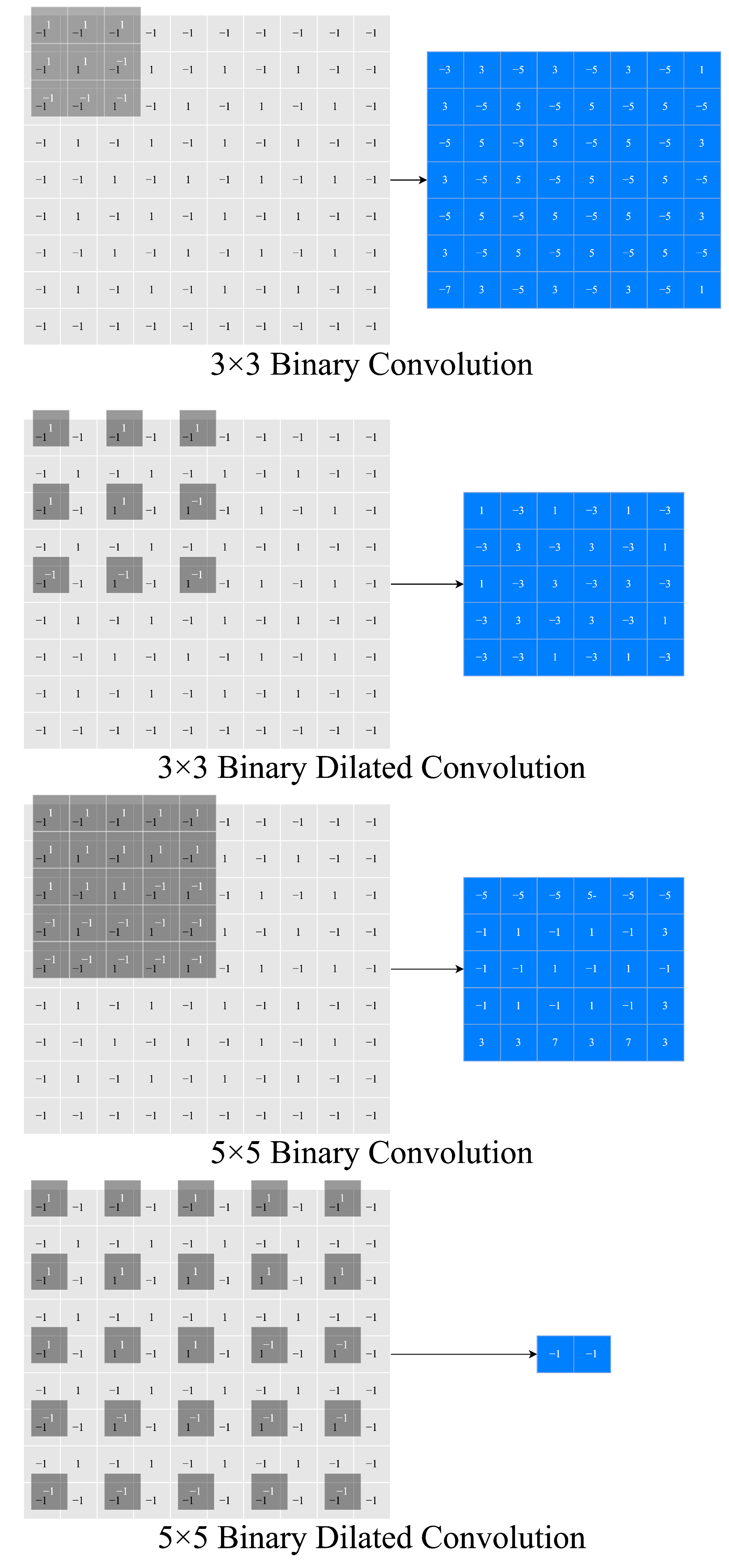 Applsci 12 06866 g004