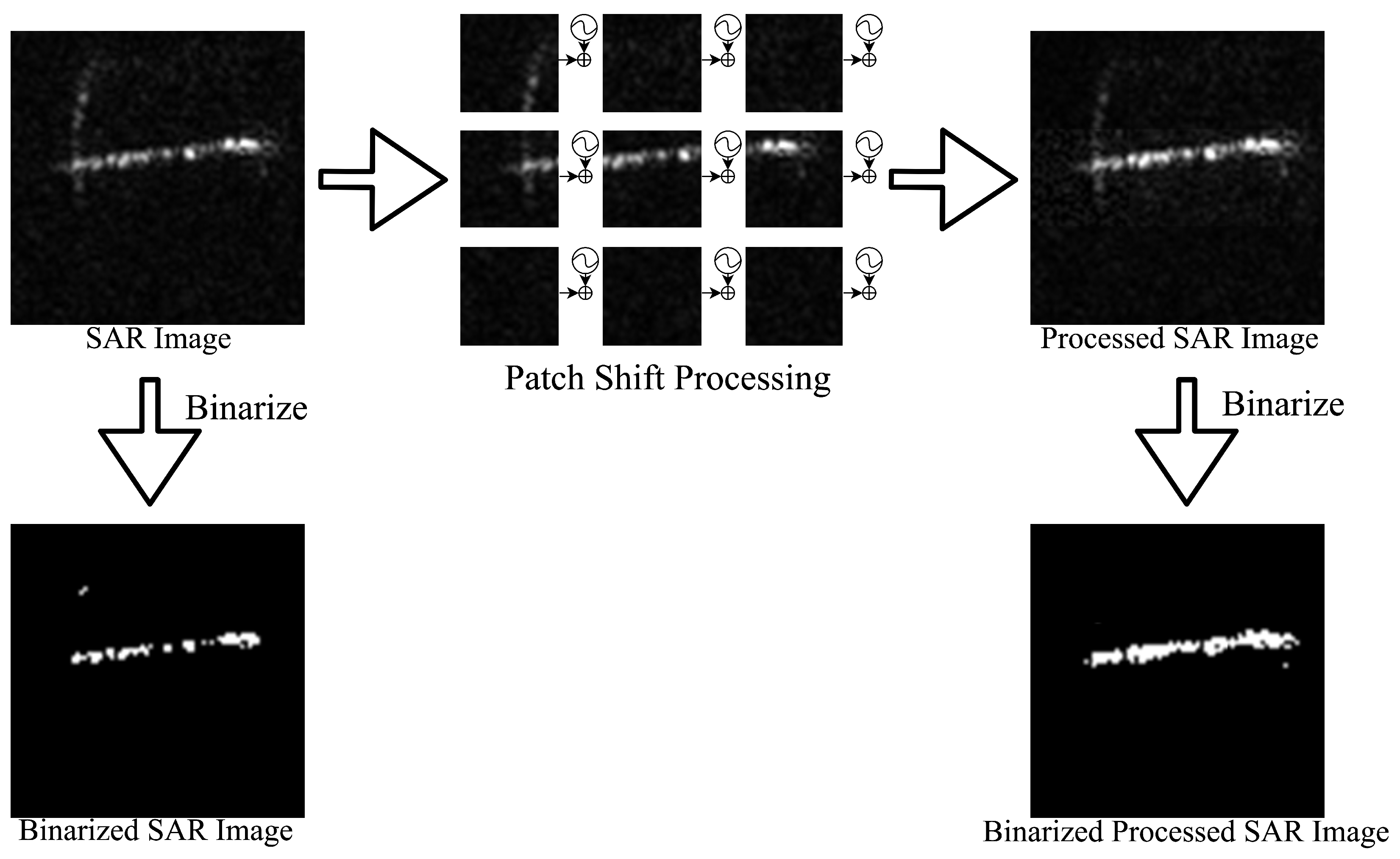 Applsci 12 06866 g005