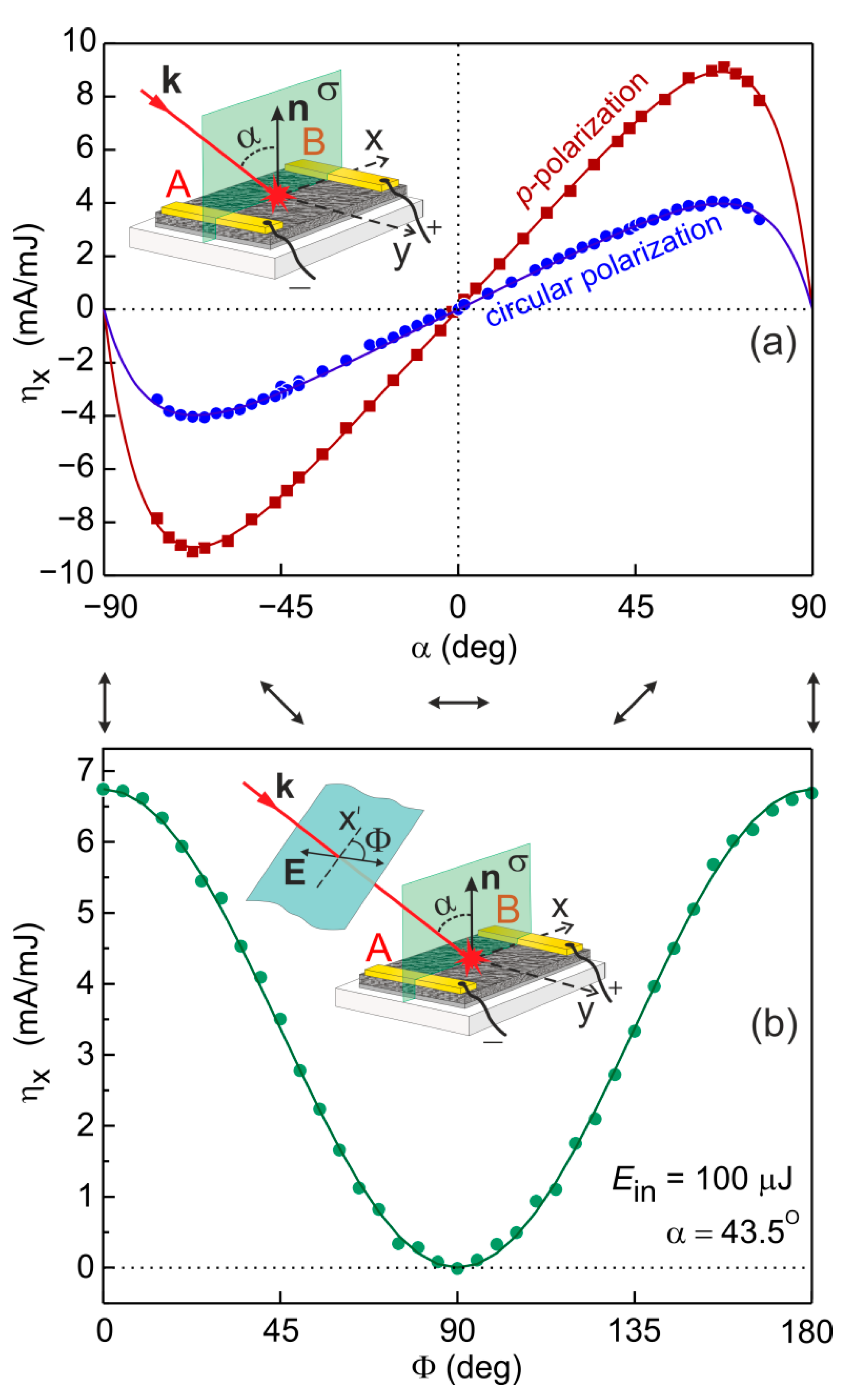 Applsci 12 06869 g001 Applsci 12 06869 g001
