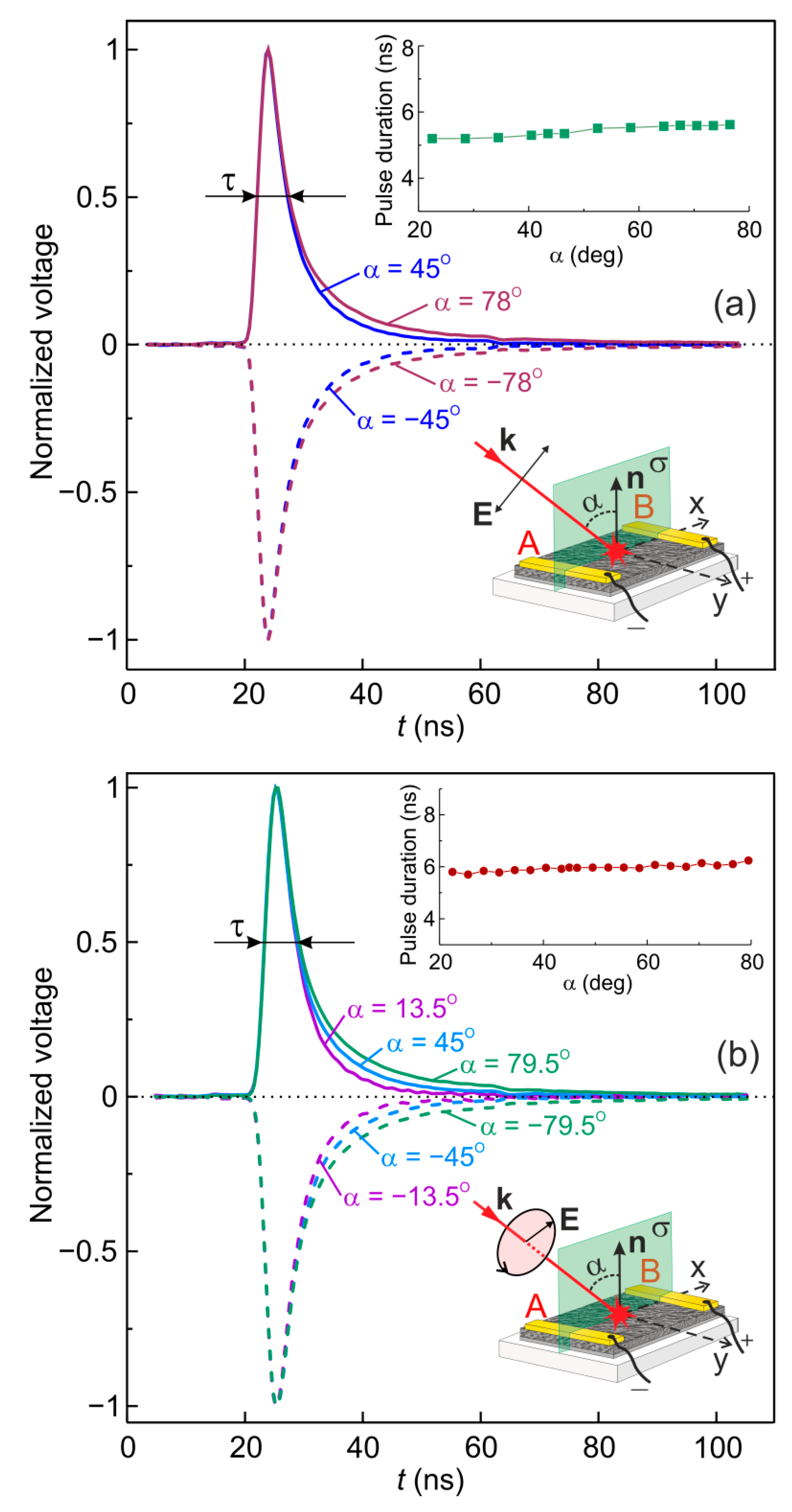 Applsci 12 06869 g003 Applsci 12 06869 g003