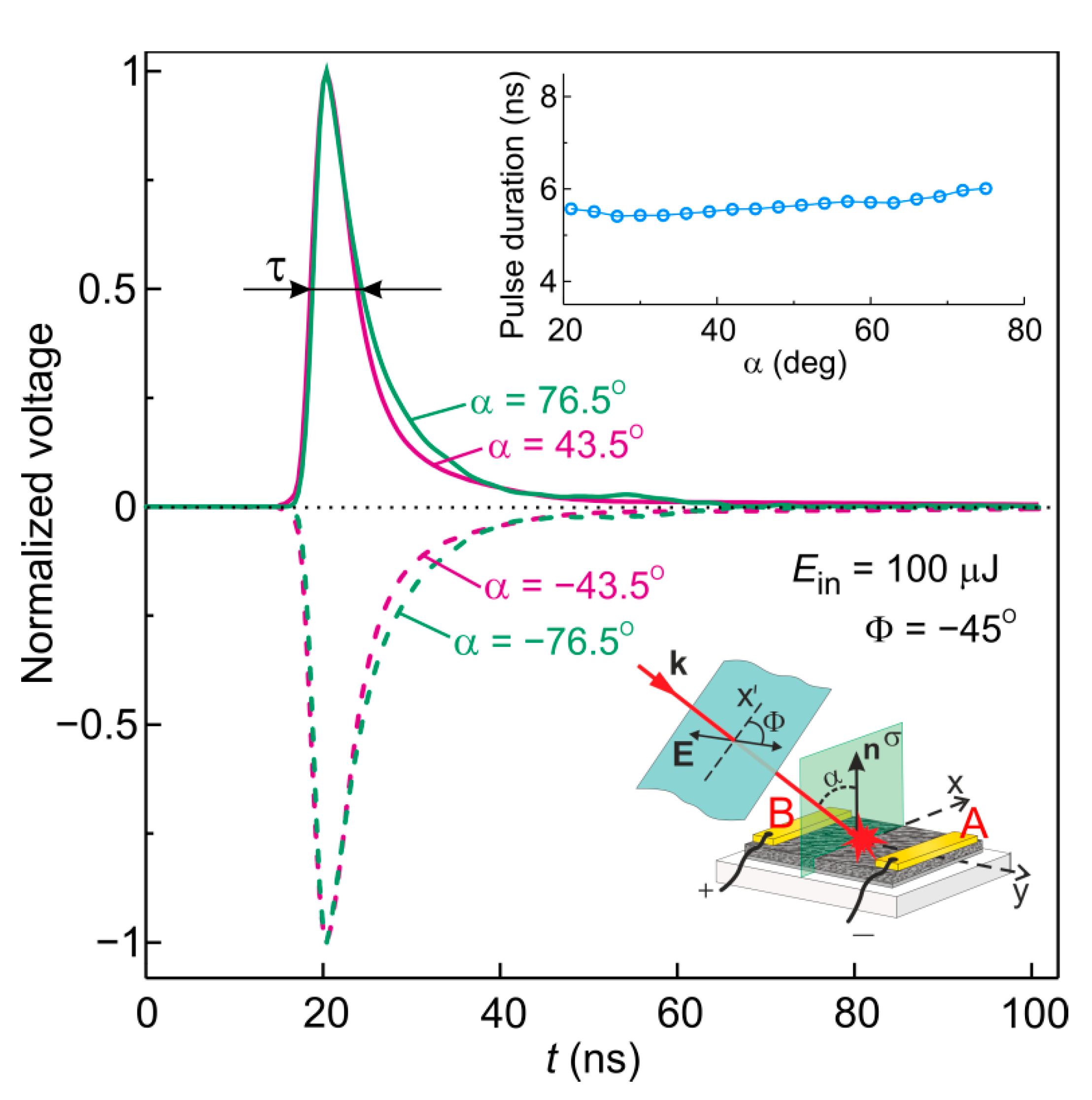 Applsci 12 06869 g004 Applsci 12 06869 g004