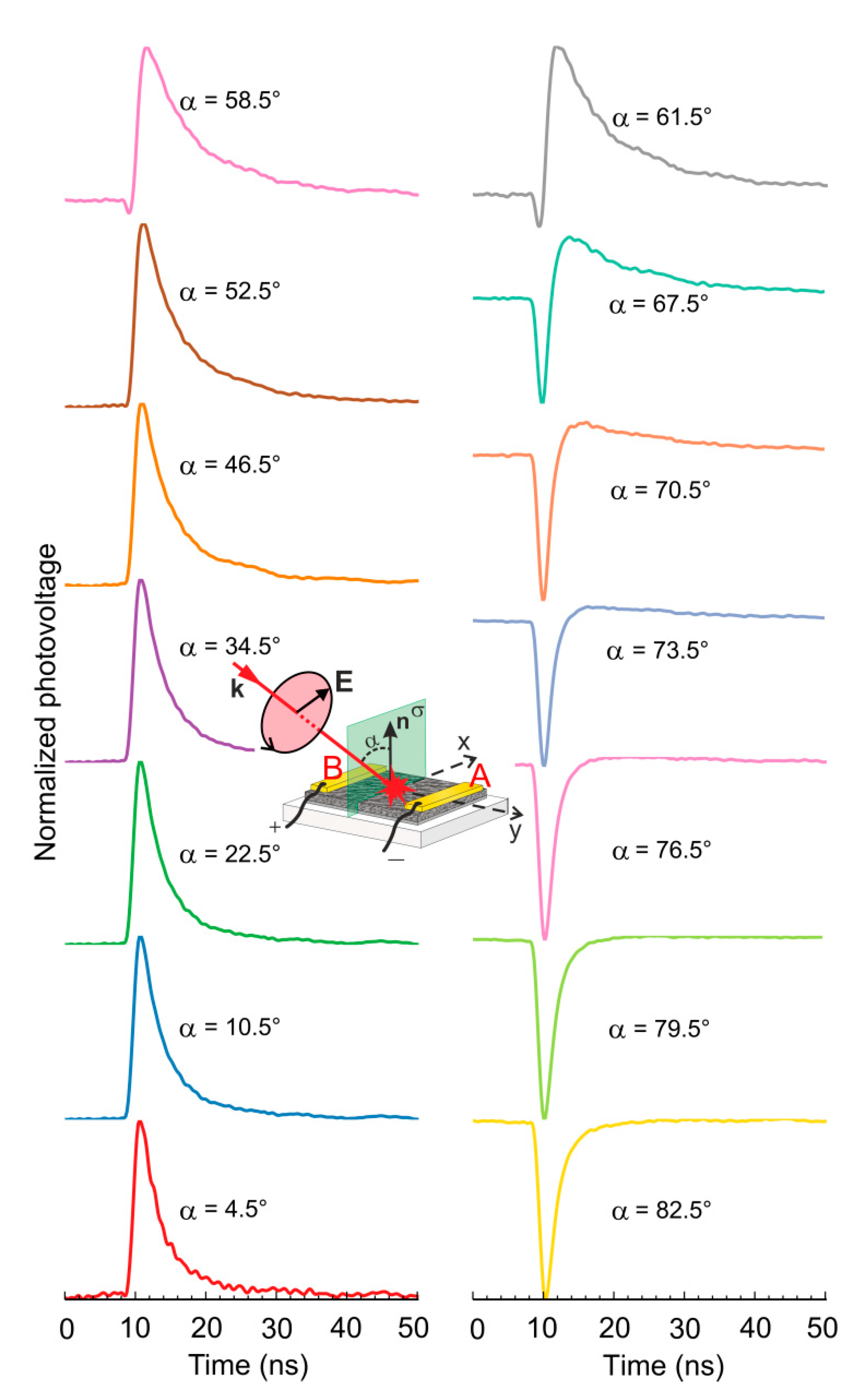 Applsci 12 06869 g005 Applsci 12 06869 g005