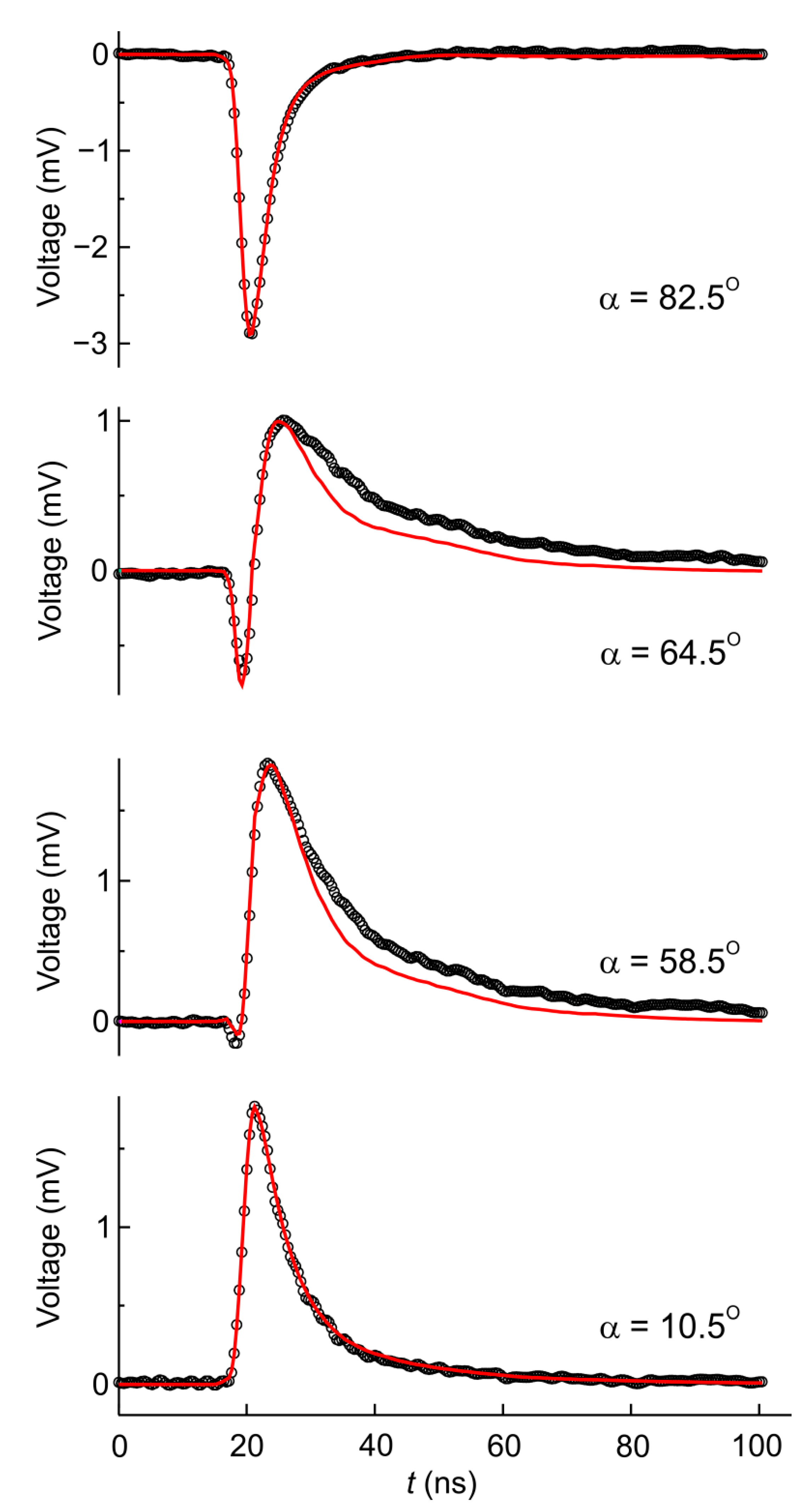 Applsci 12 06869 g007 Applsci 12 06869 g007