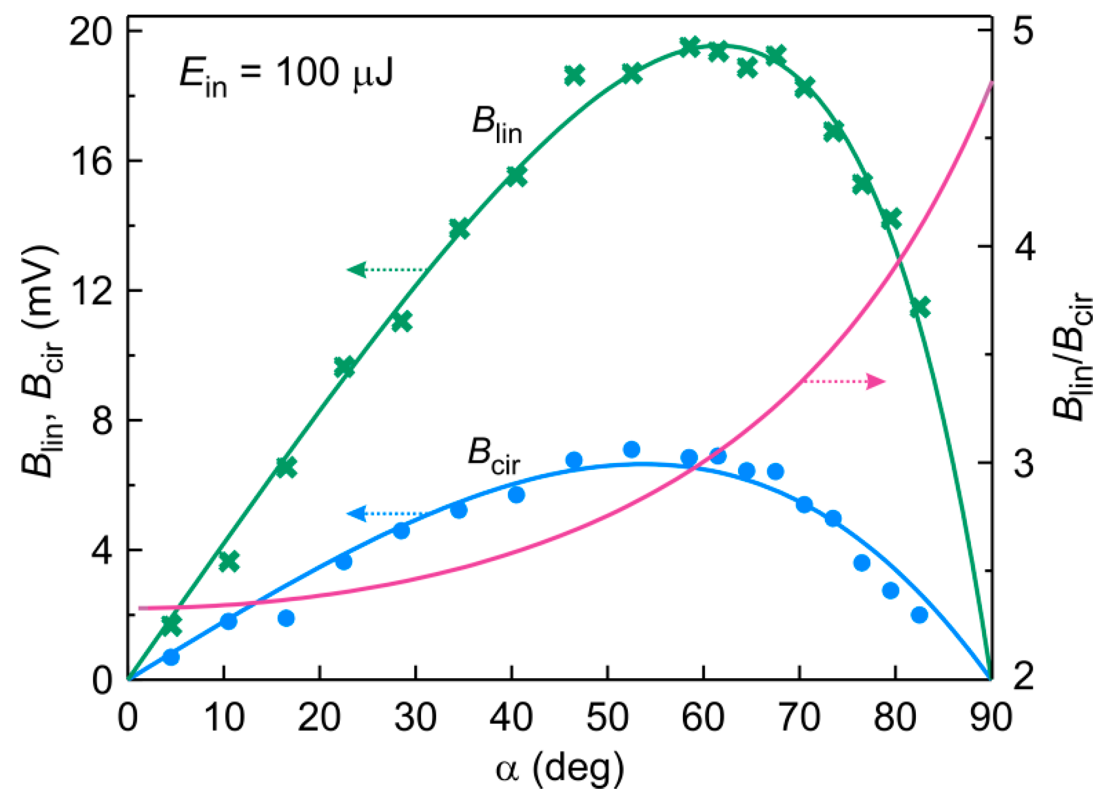 Applsci 12 06869 g008 Applsci 12 06869 g008