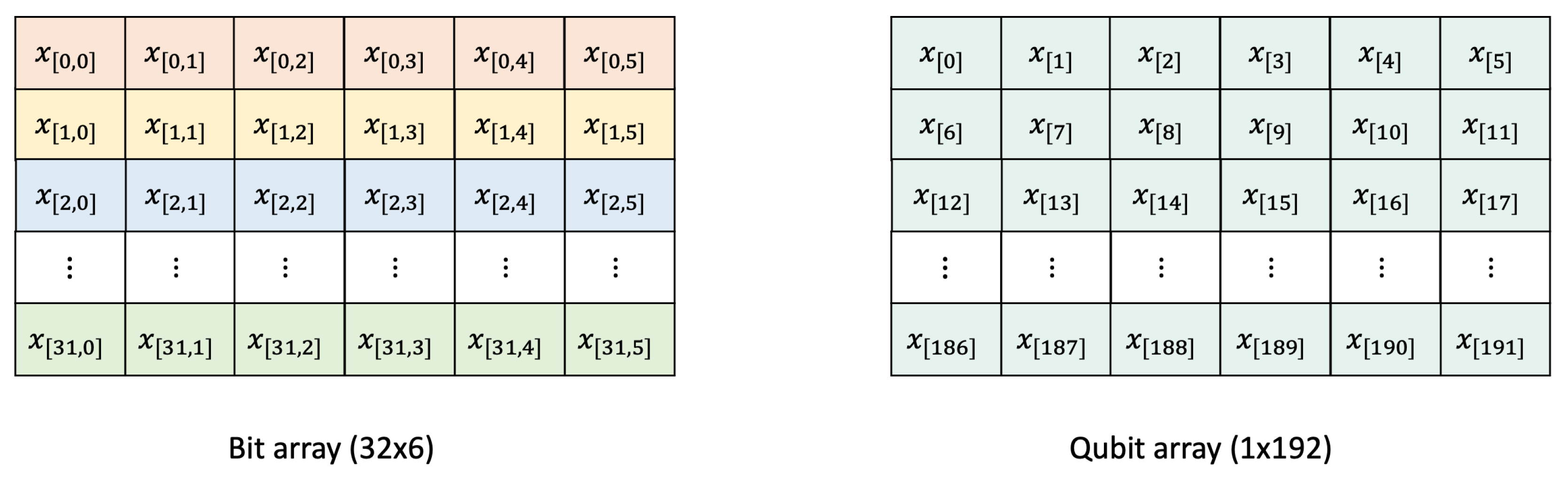 Applsci 12 06870 g005