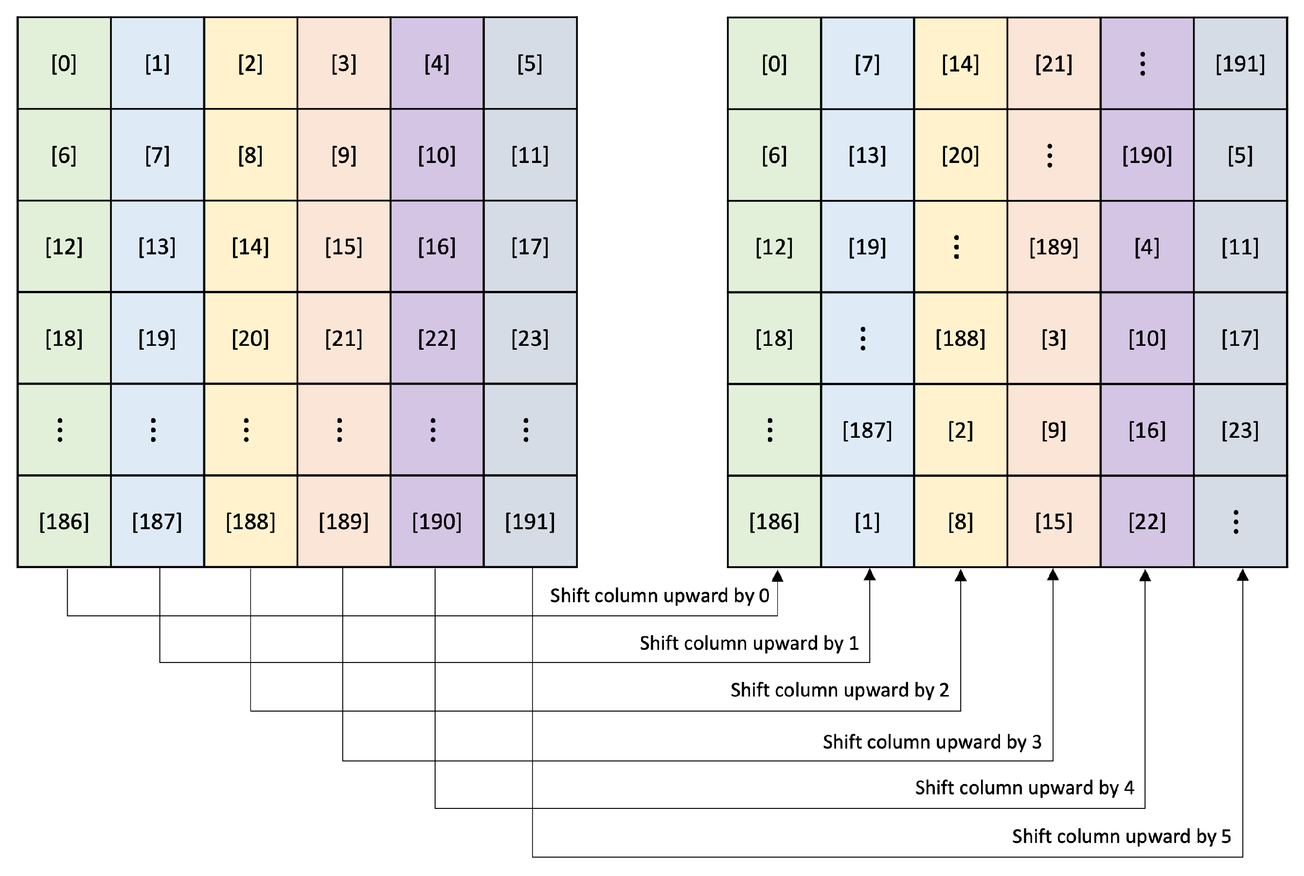 Applsci 12 06870 g007