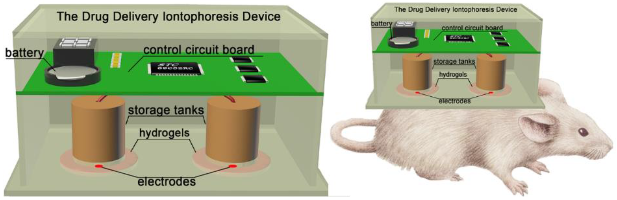 Applsci 12 06871 g001