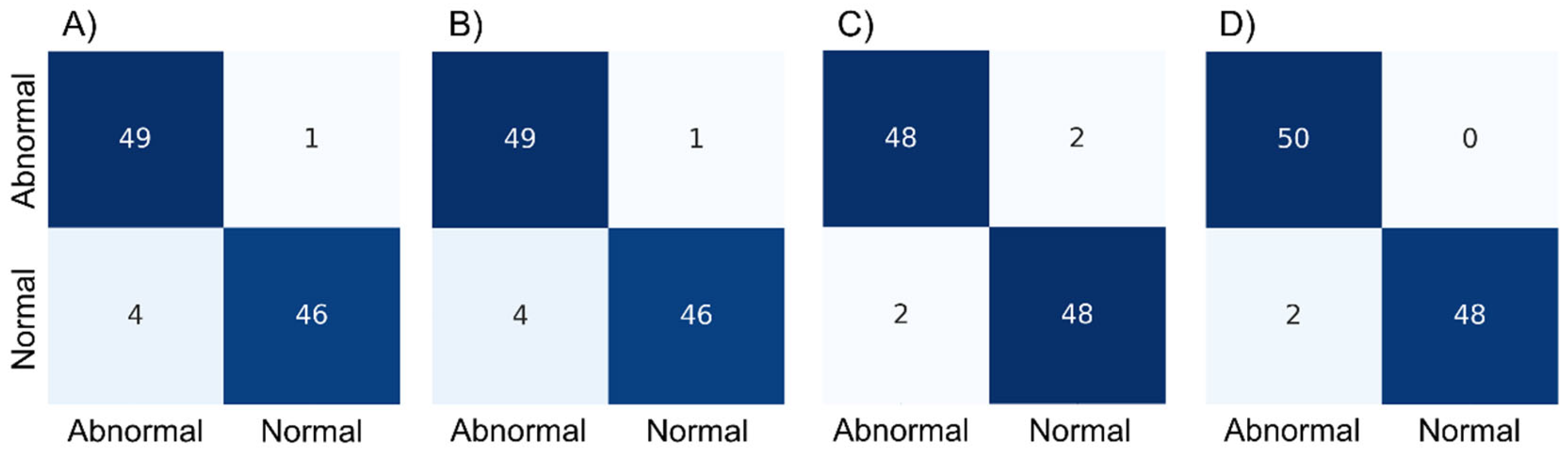 Applsci 12 06872 g002 550