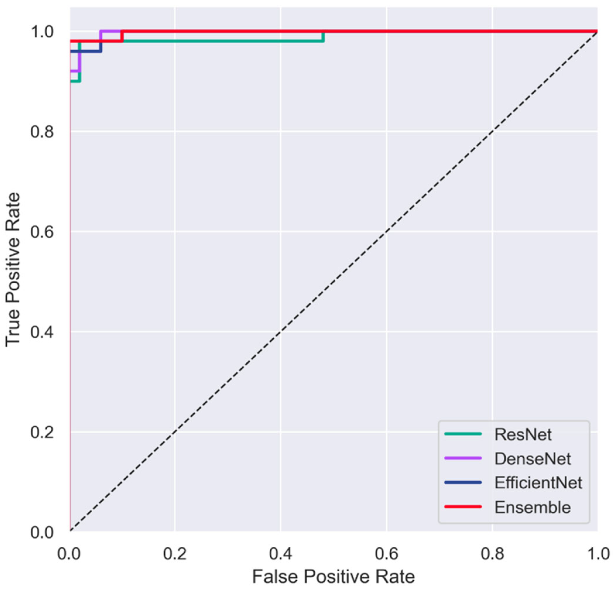 Applsci 12 06872 g003 550