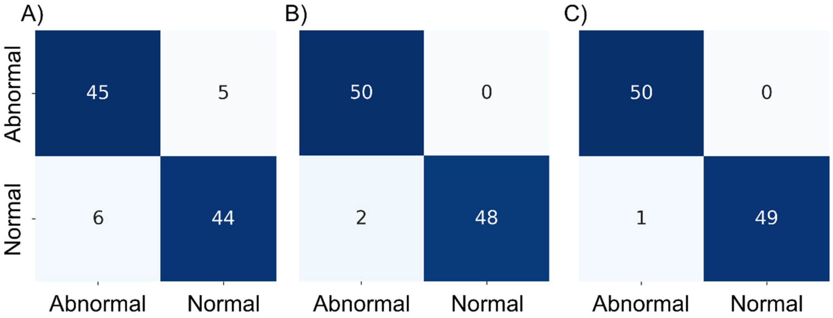 Applsci 12 06872 g009 550