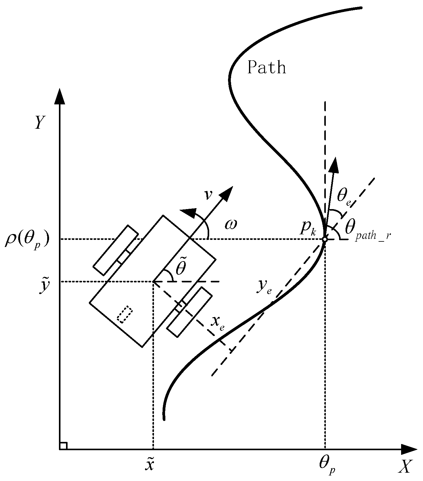 Applsci 12 06874 g001