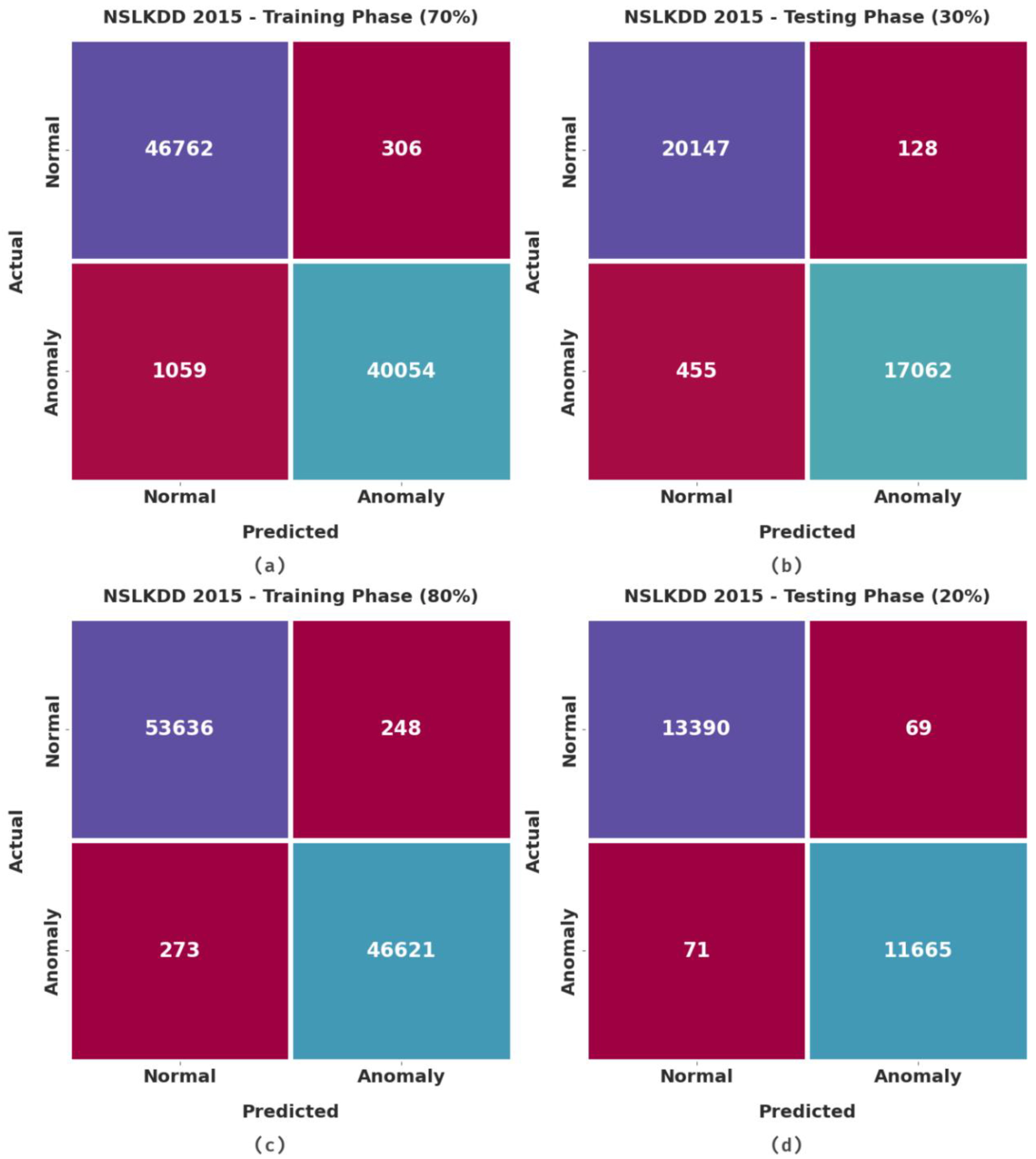 Applsci 12 06875 g003 550