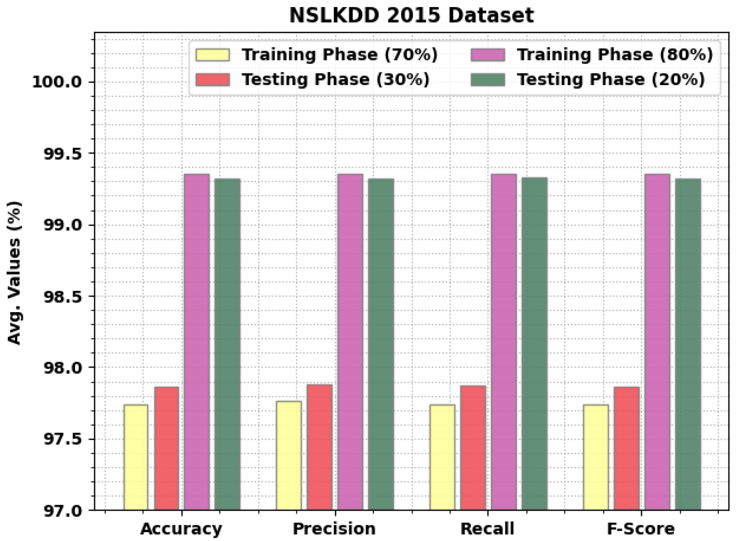 Applsci 12 06875 g004 550