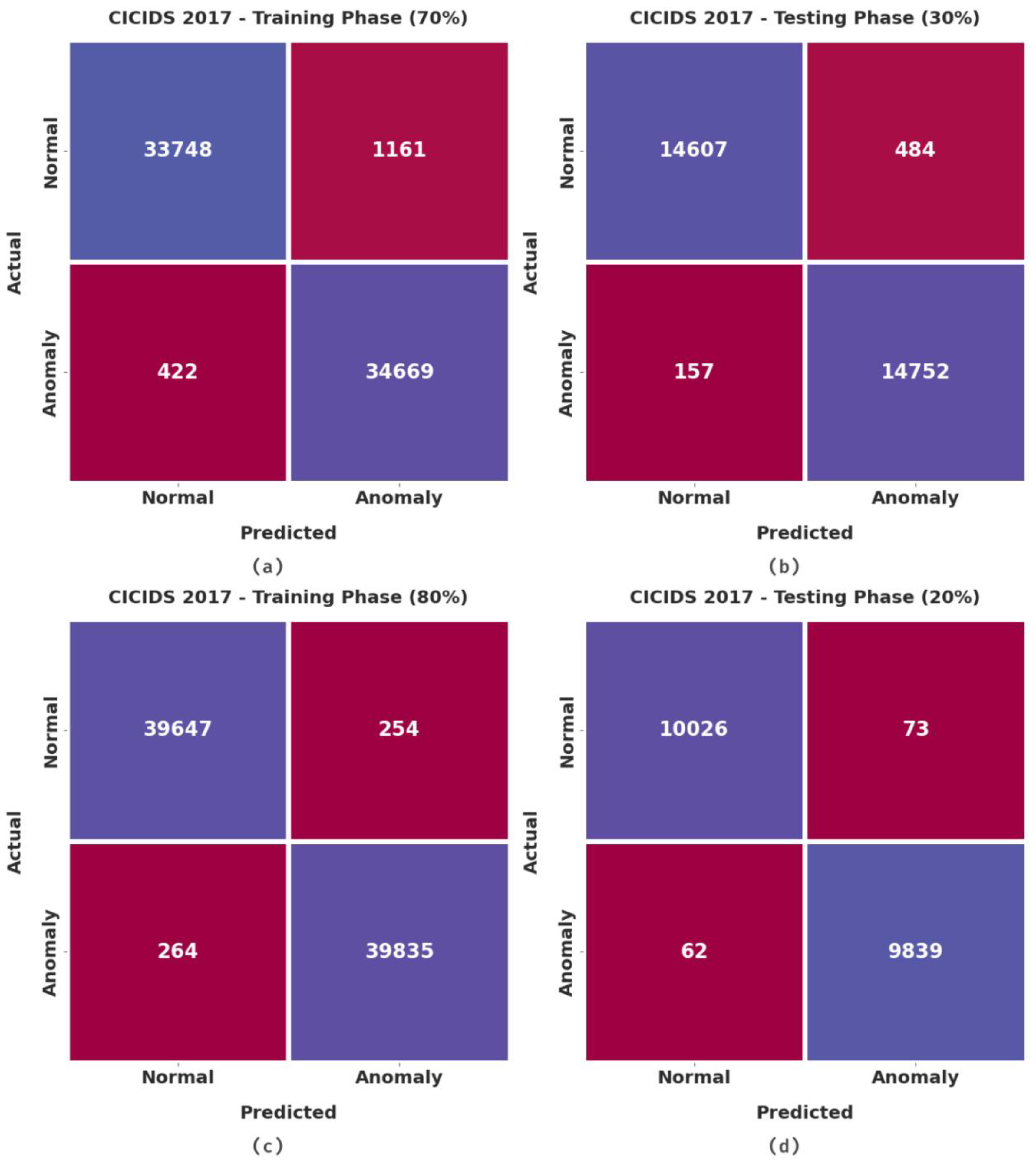 Applsci 12 06875 g007 550