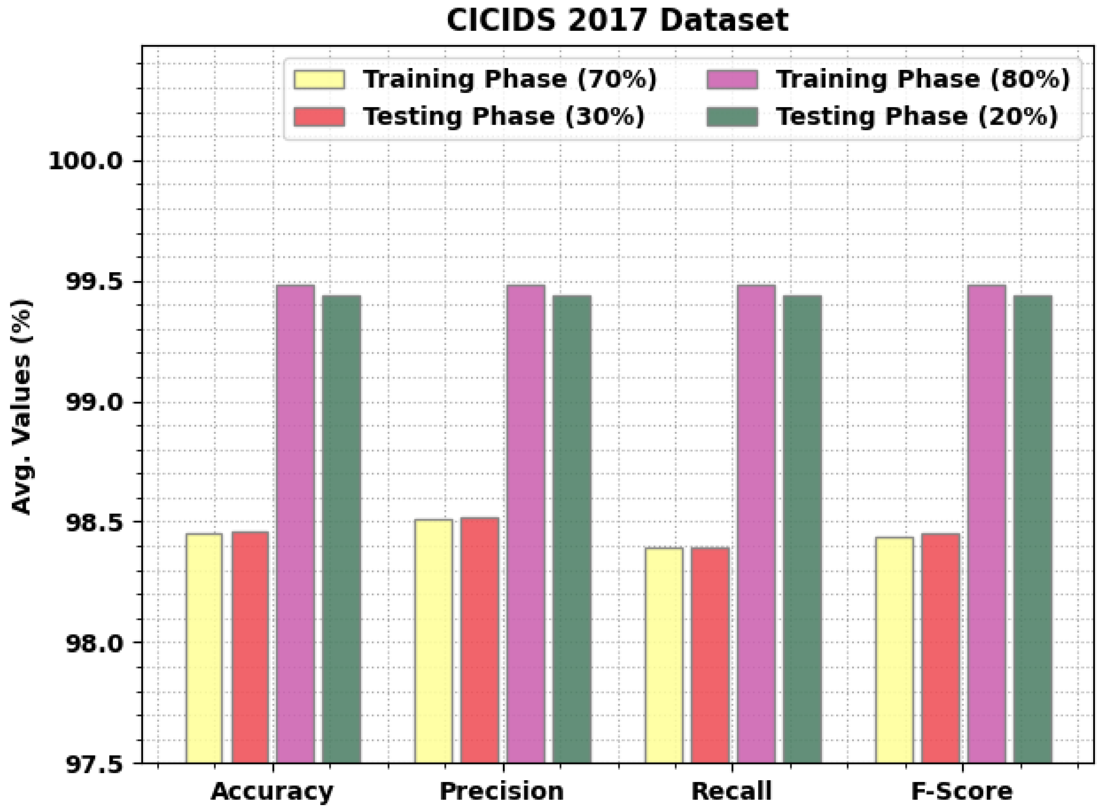 Applsci 12 06875 g008 550