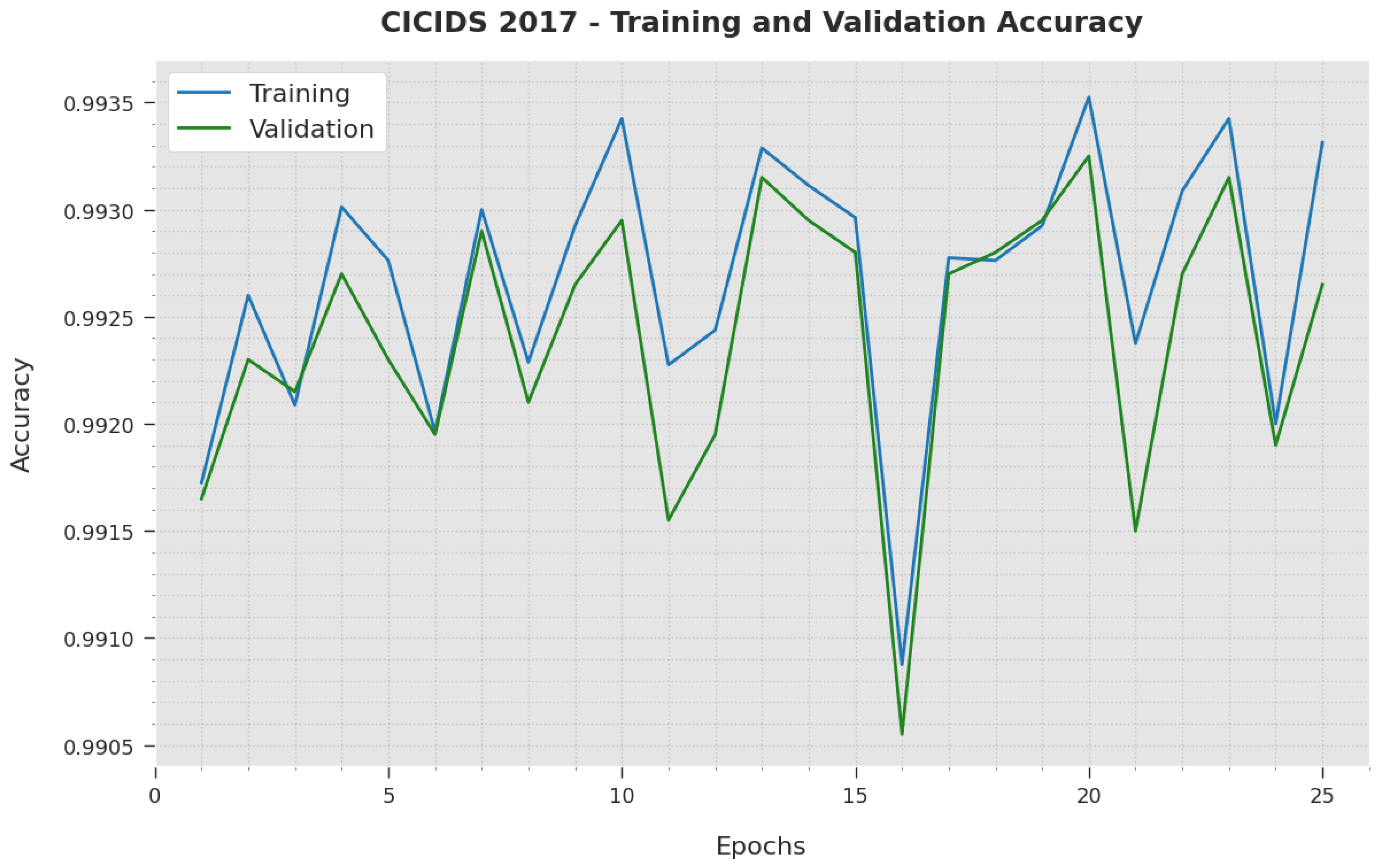 Applsci 12 06875 g009 550