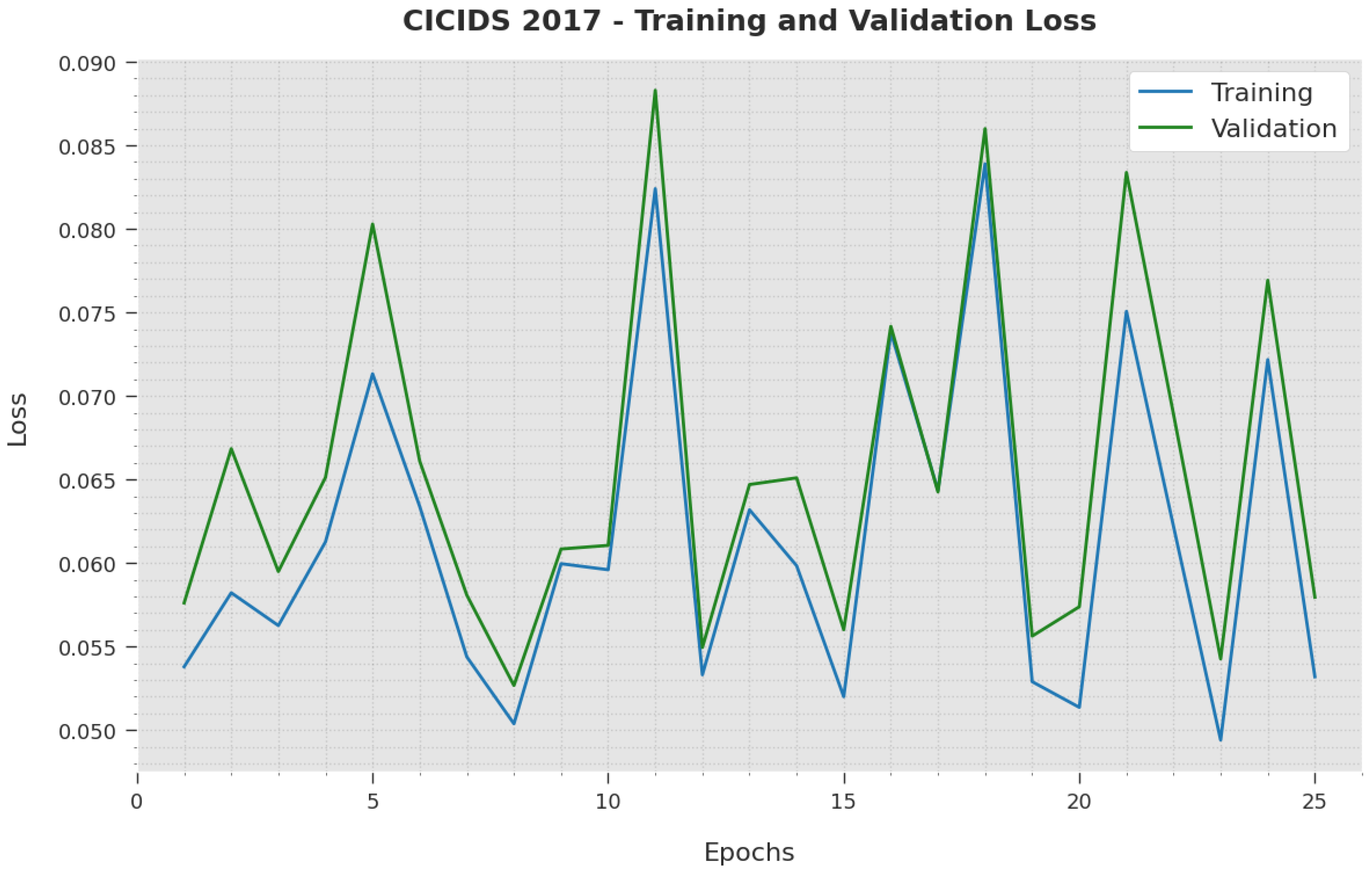 Applsci 12 06875 g010 550