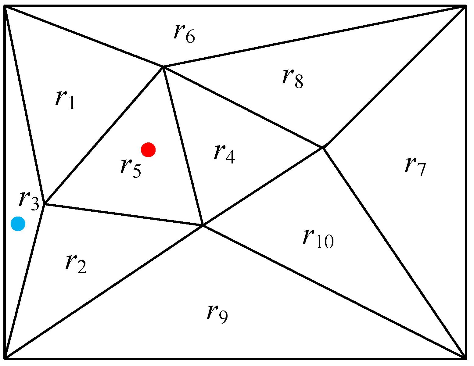 Applsci 12 06878 g001