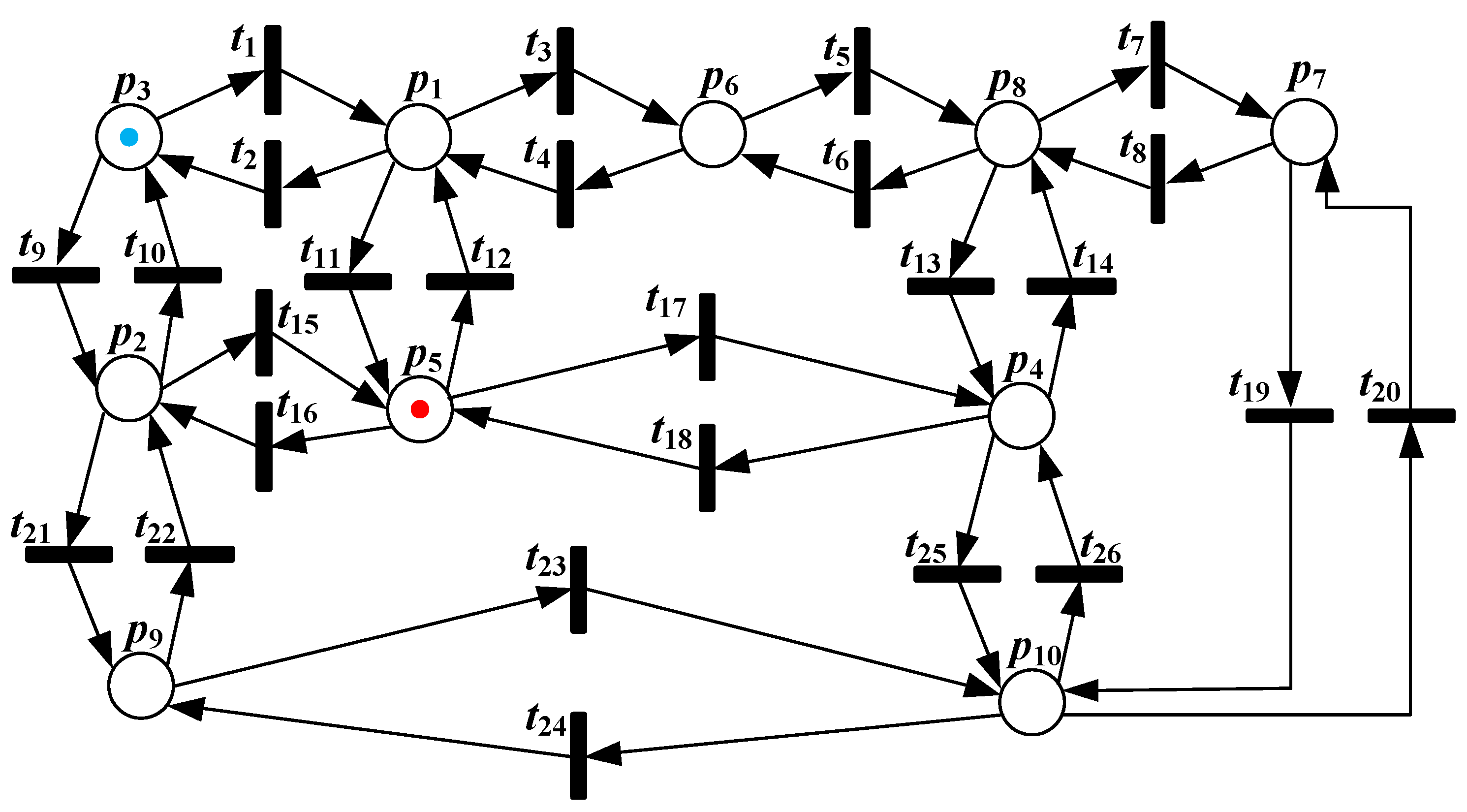 Applsci 12 06878 g002
