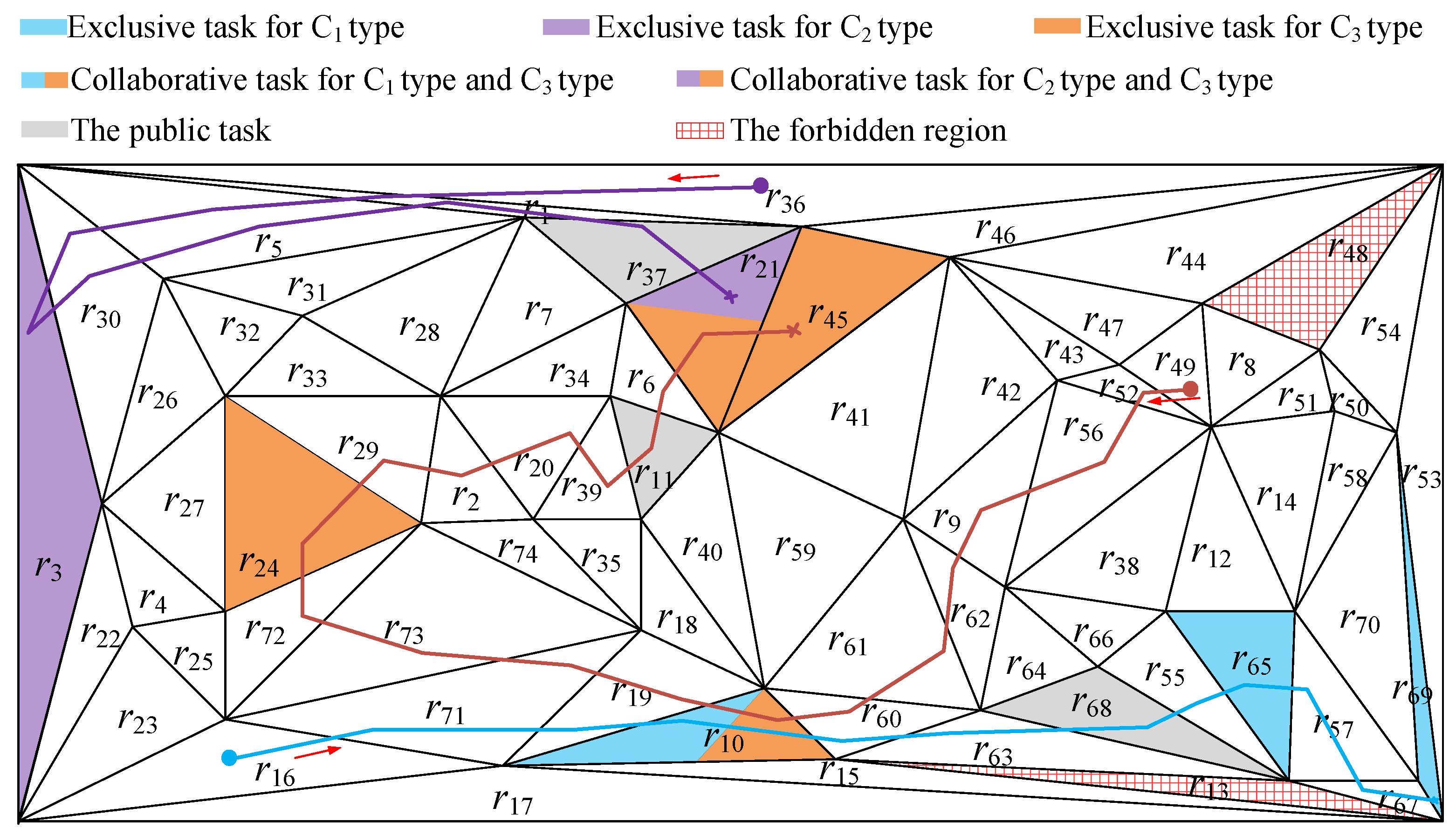 Applsci 12 06878 g003