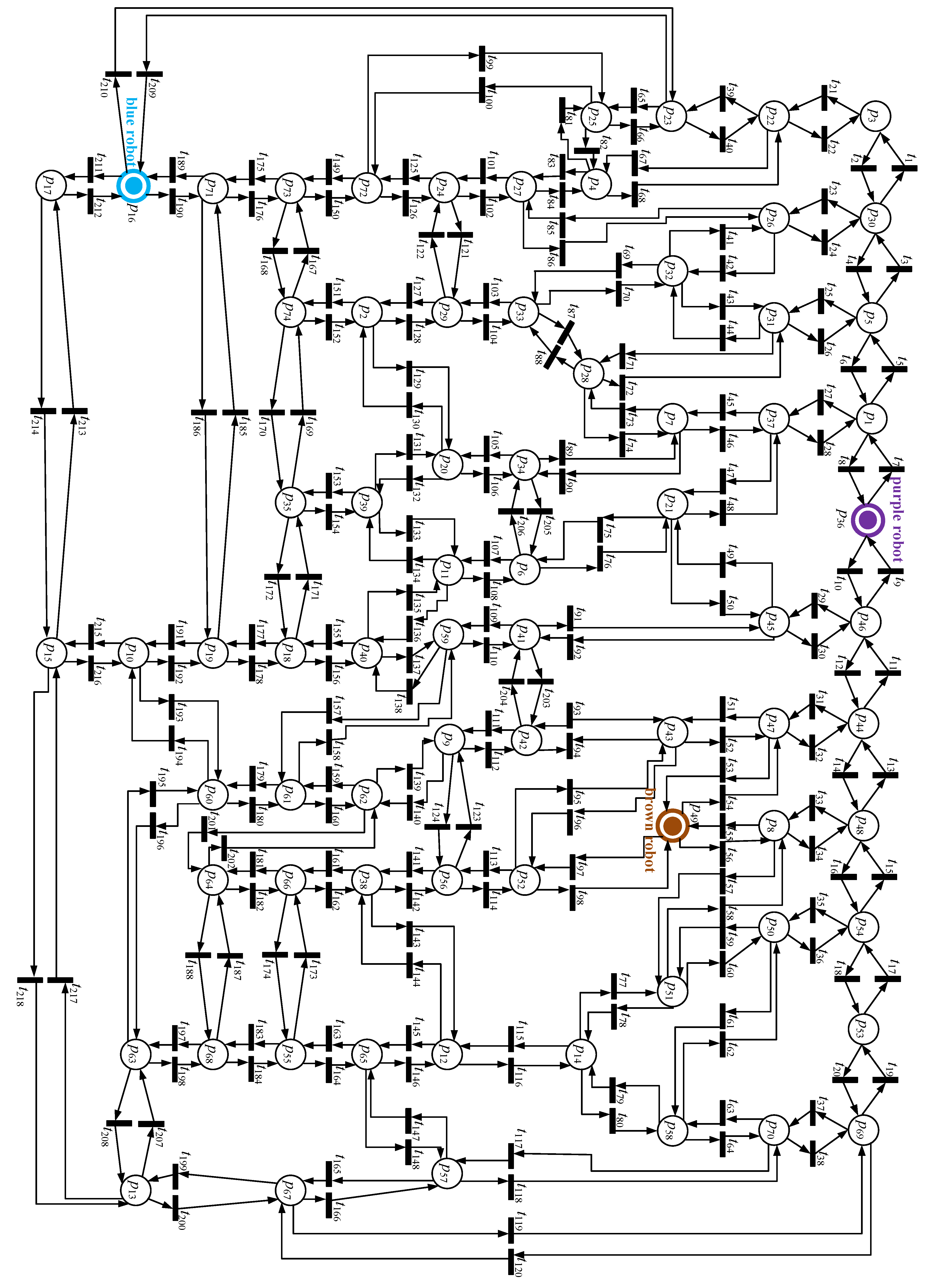 Applsci 12 06878 g004