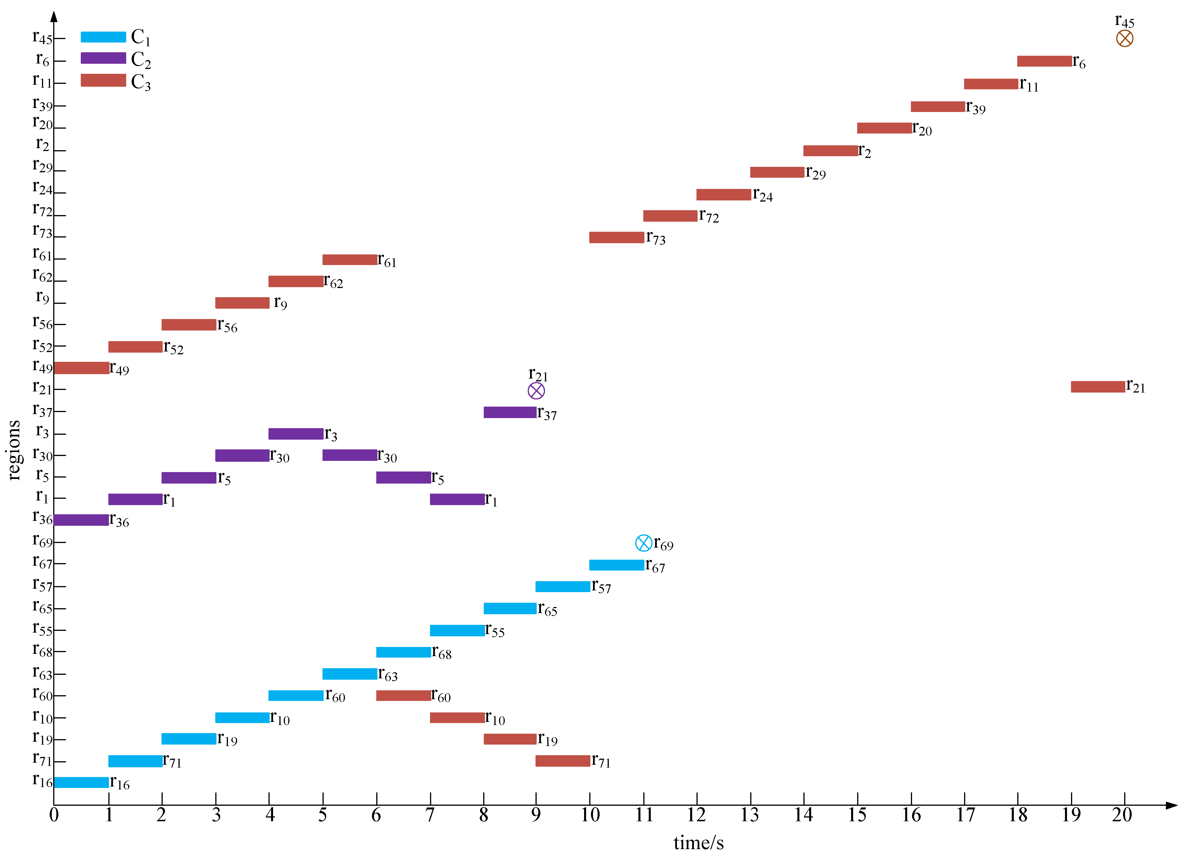 Applsci 12 06878 g005