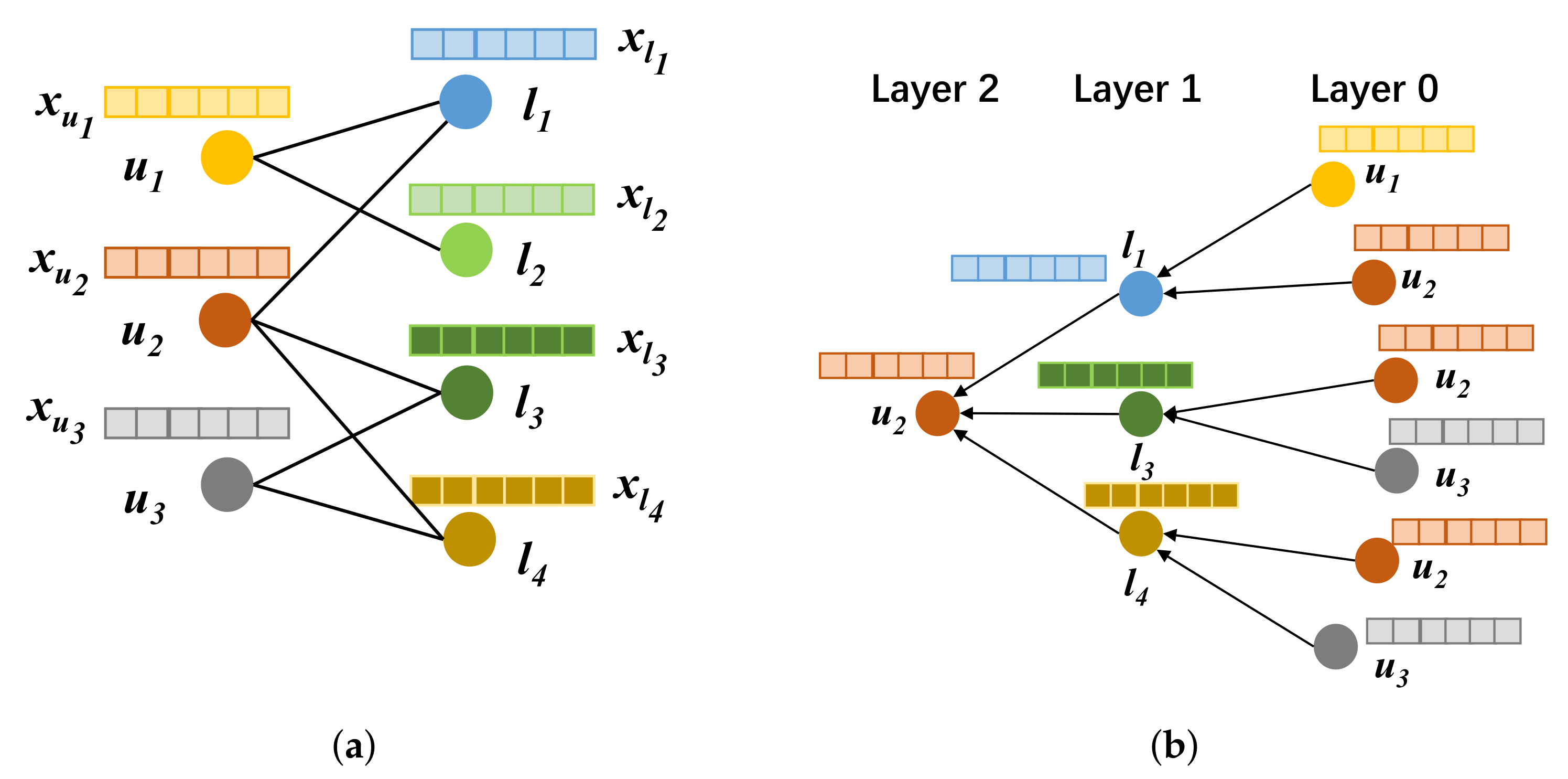 Applsci 12 06882 g003 550