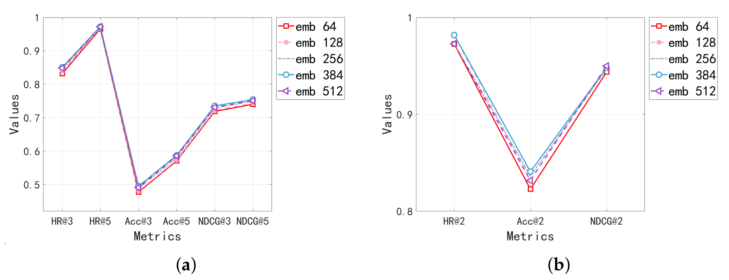 Applsci 12 06882 g006 550