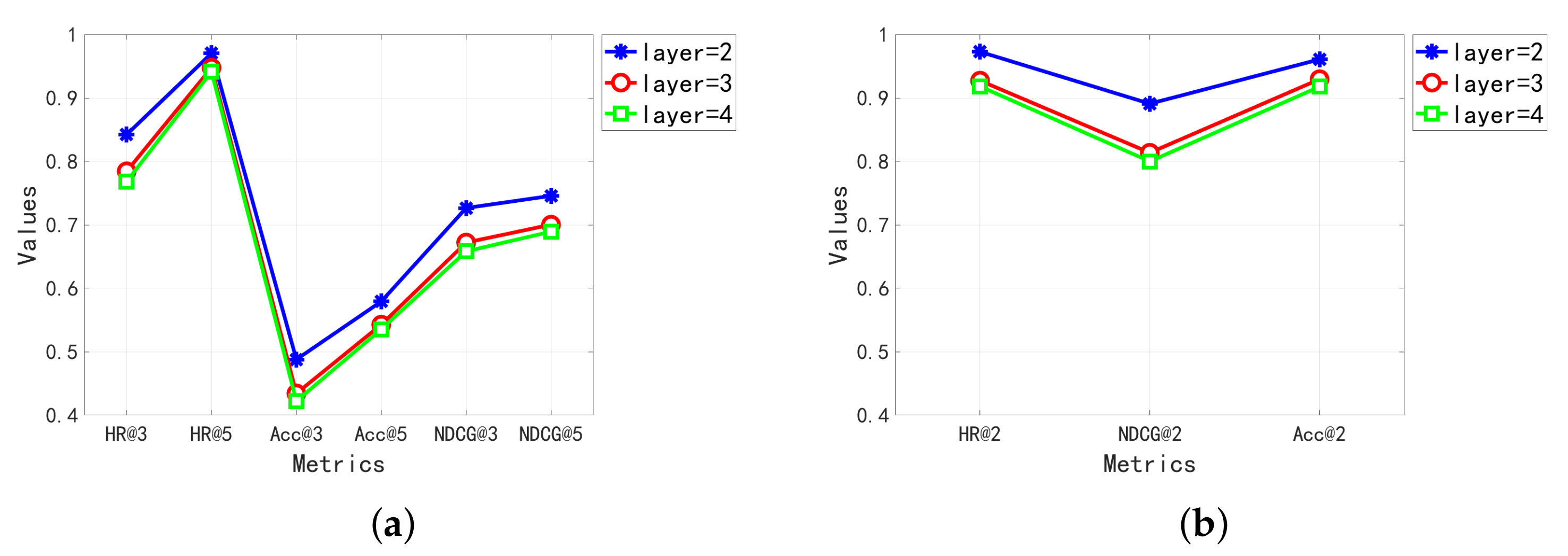 Applsci 12 06882 g007 550