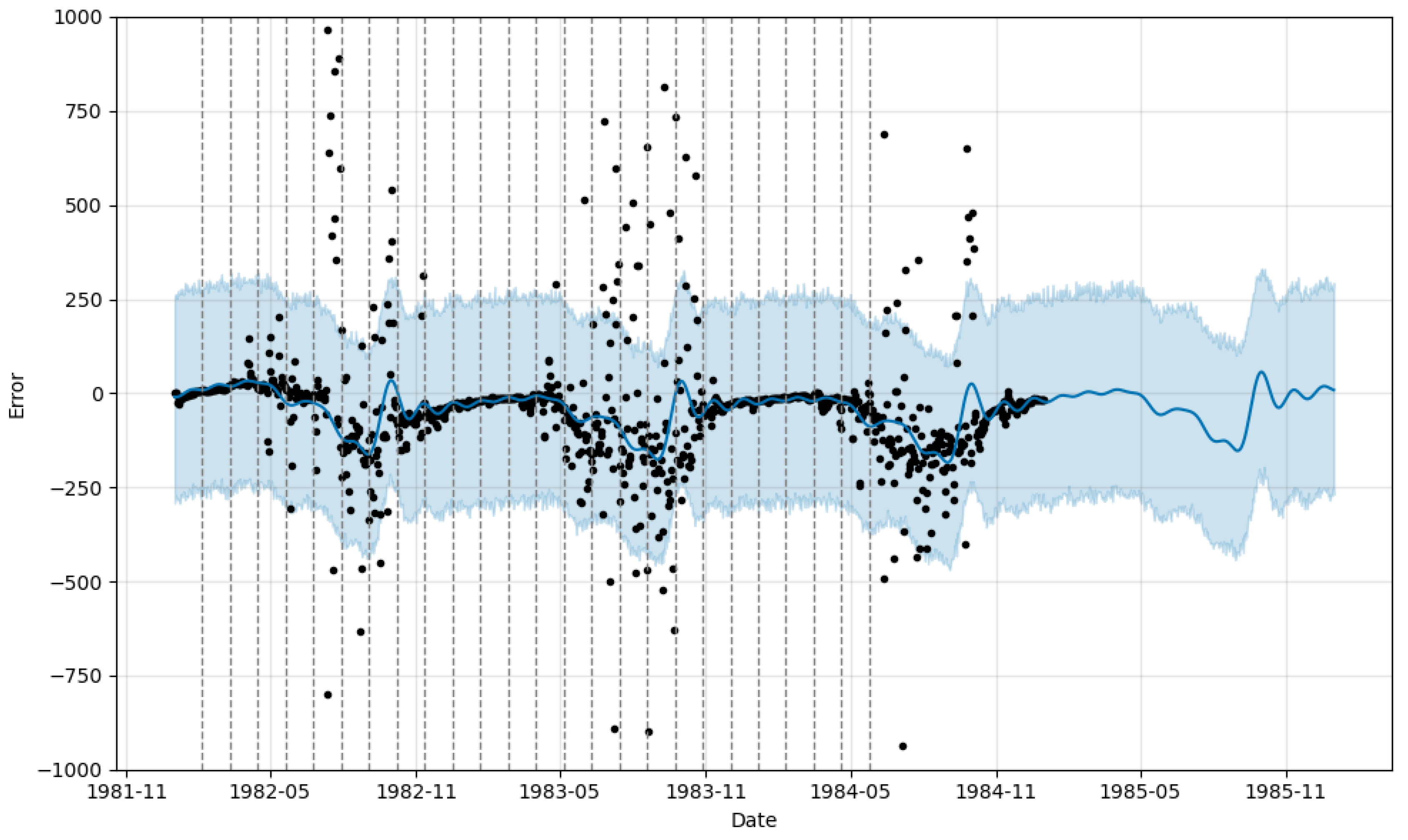 Applsci 12 06883 g009