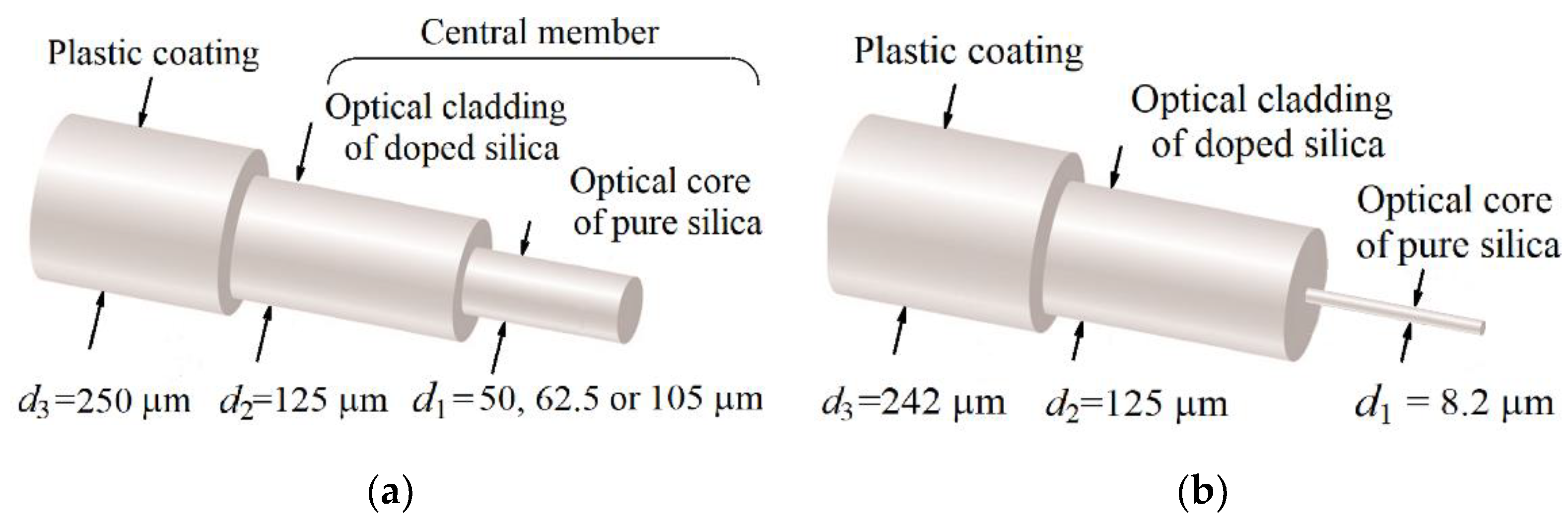 Applsci 12 06885 g001 Applsci 12 06885 g001