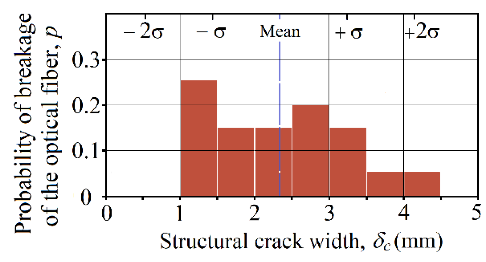 Applsci 12 06885 g002 Applsci 12 06885 g002