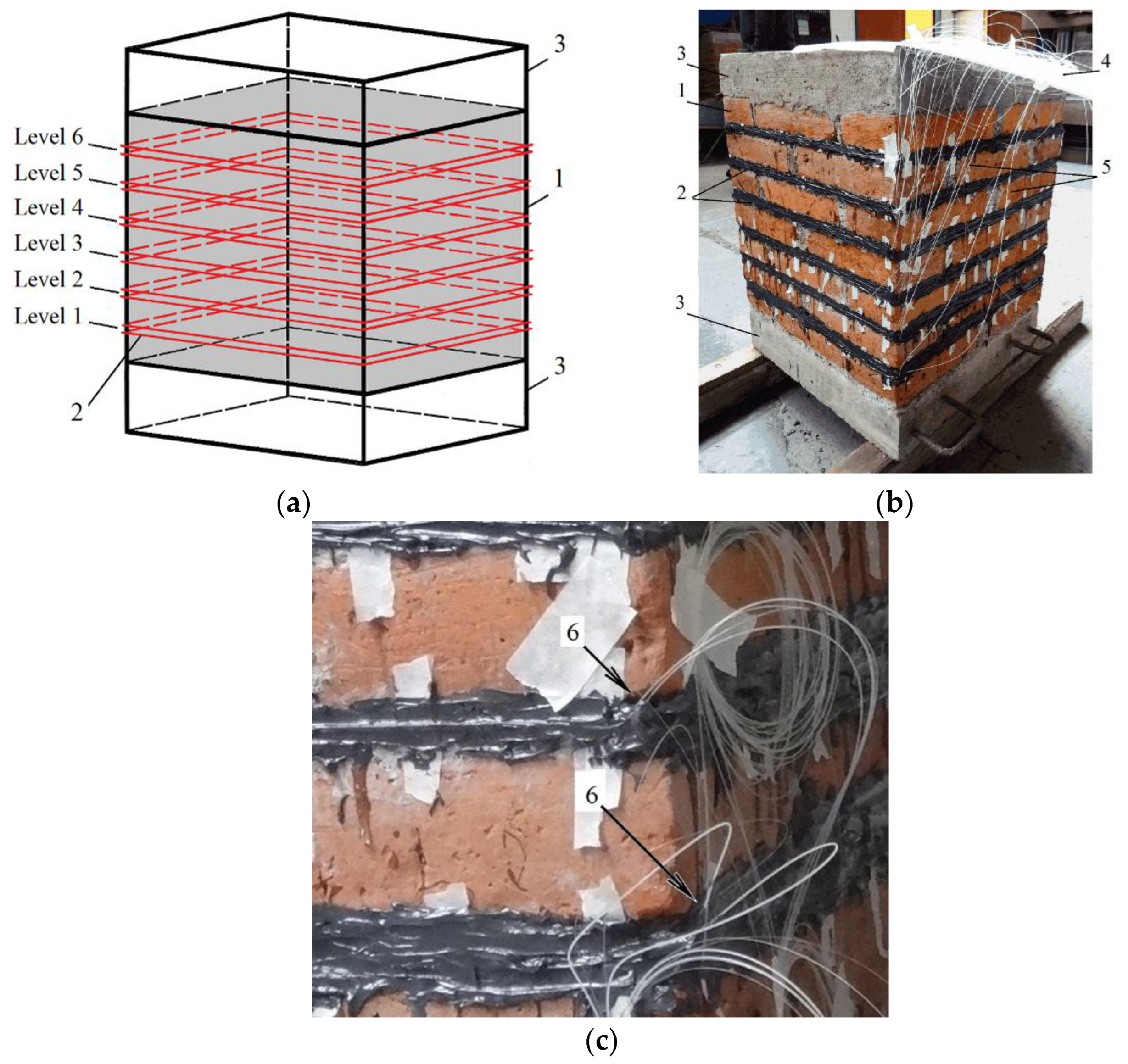 Applsci 12 06885 g003 Applsci 12 06885 g003