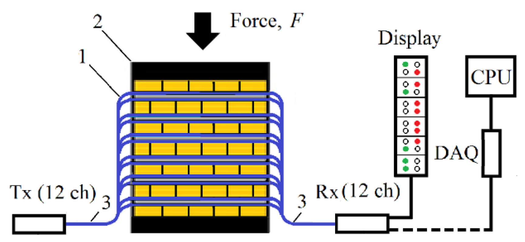 Applsci 12 06885 g005 Applsci 12 06885 g005