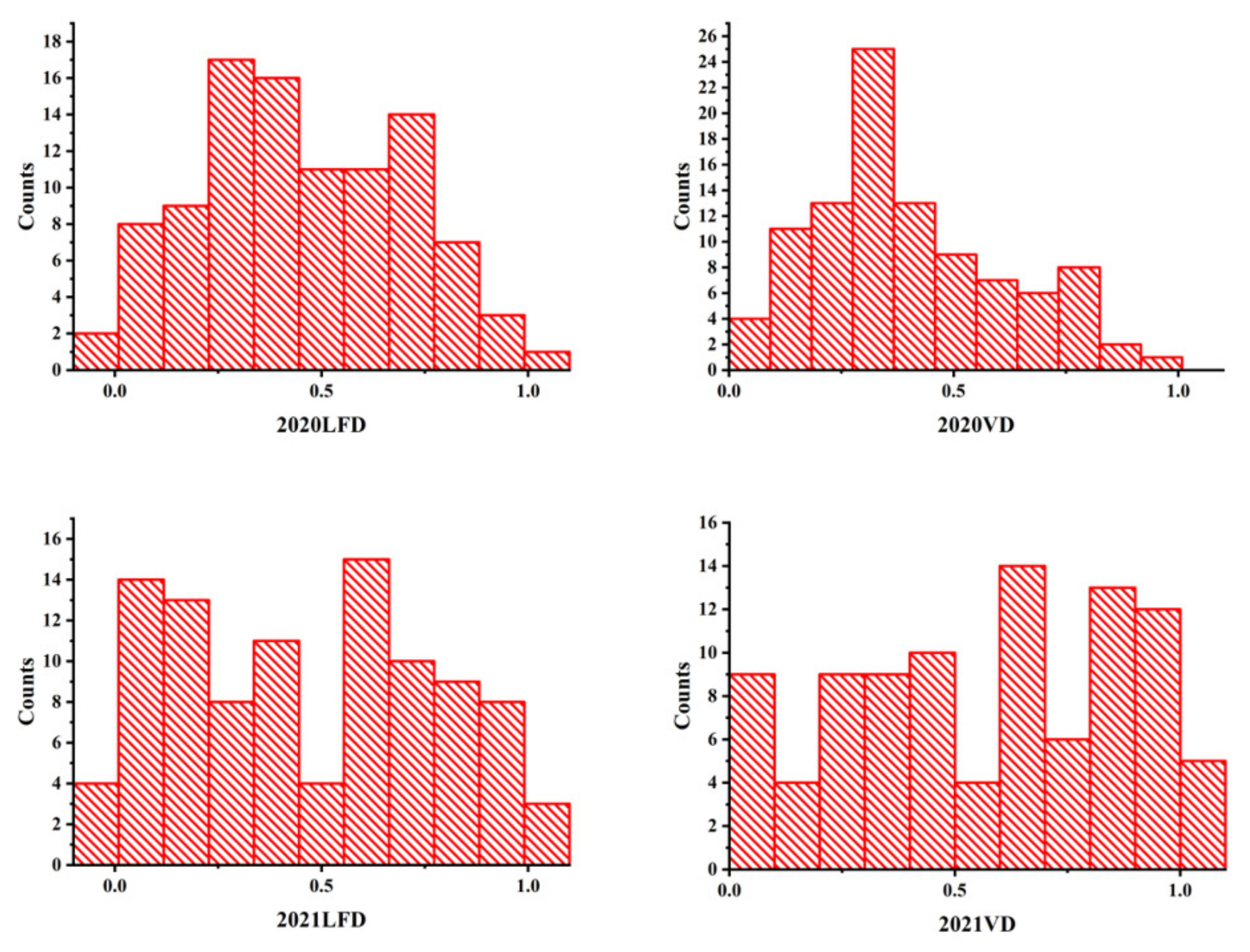 Applsci 12 06889 g002 550