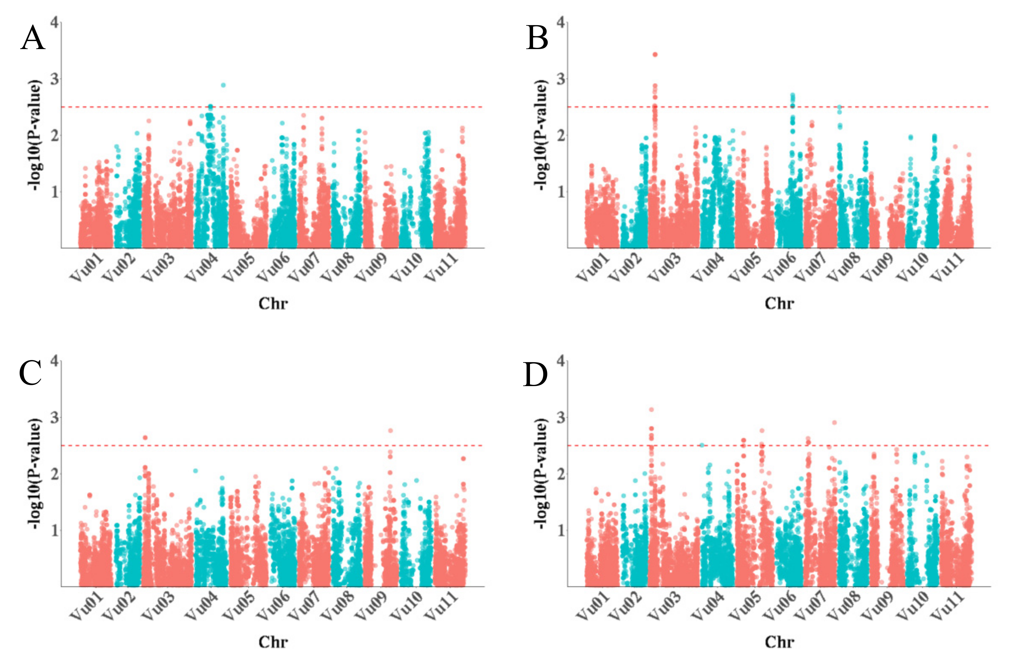 Applsci 12 06889 g005 550