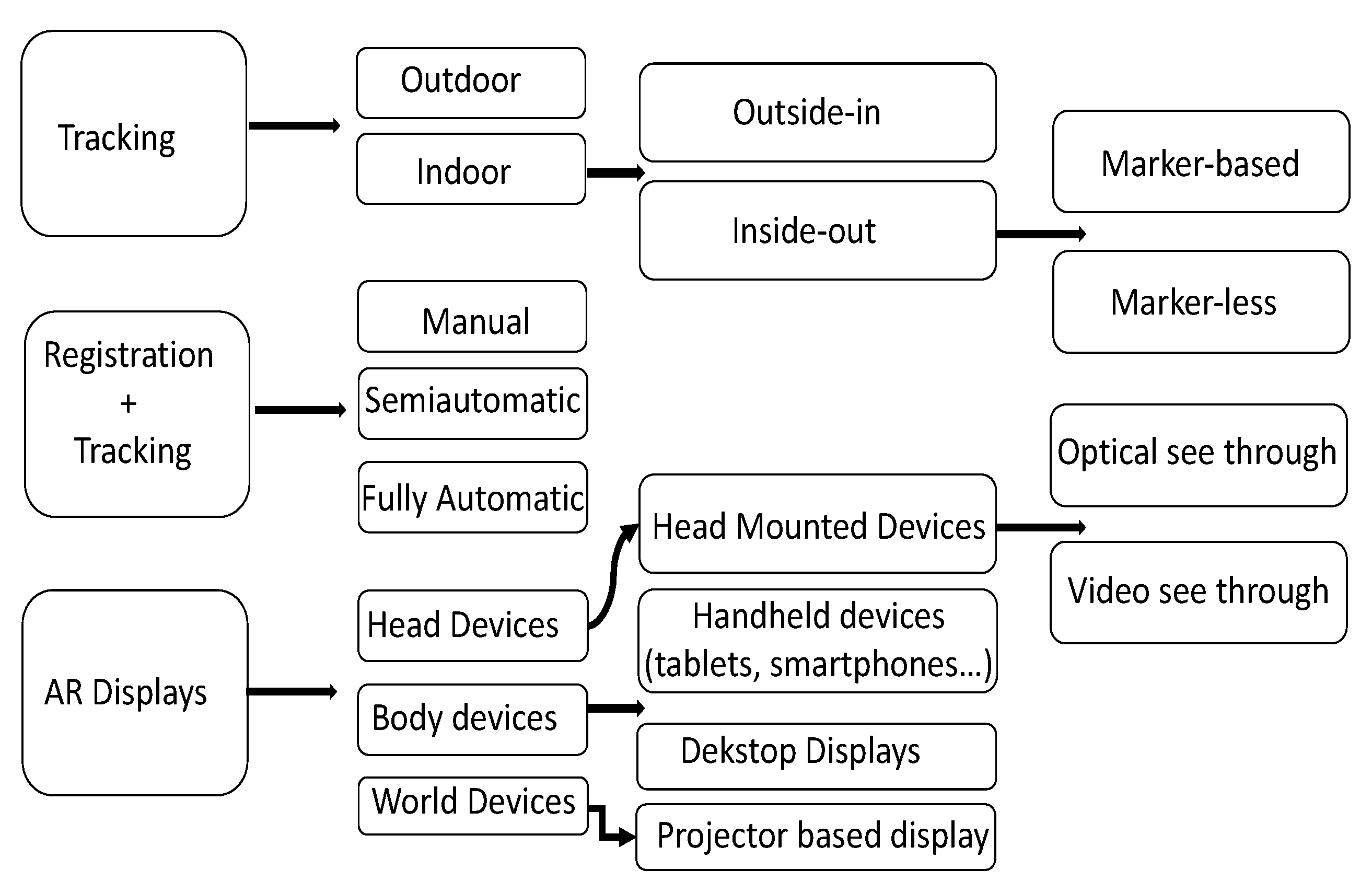 Applsci 12 06890 g003
