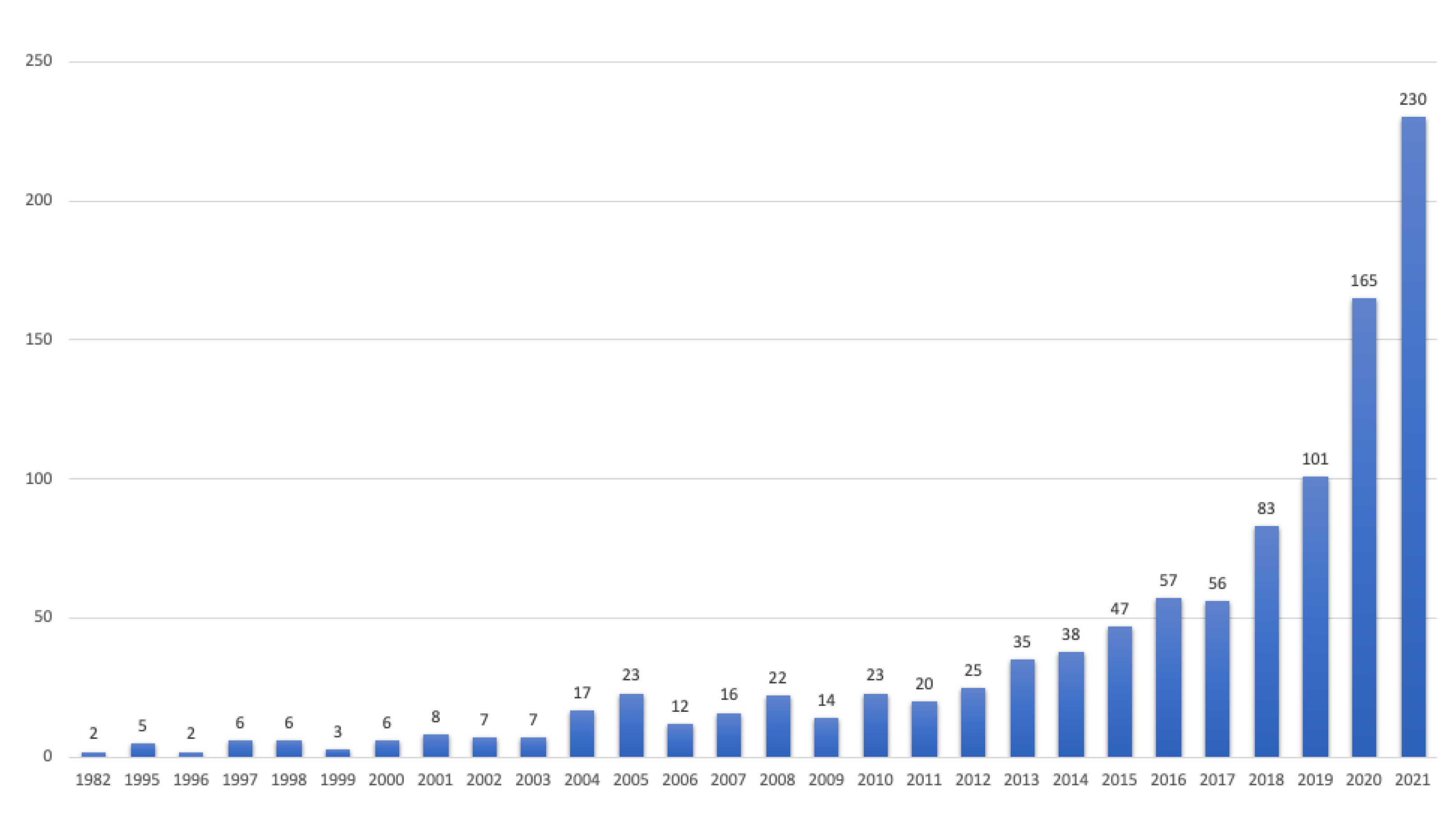 Applsci 12 06890 g005