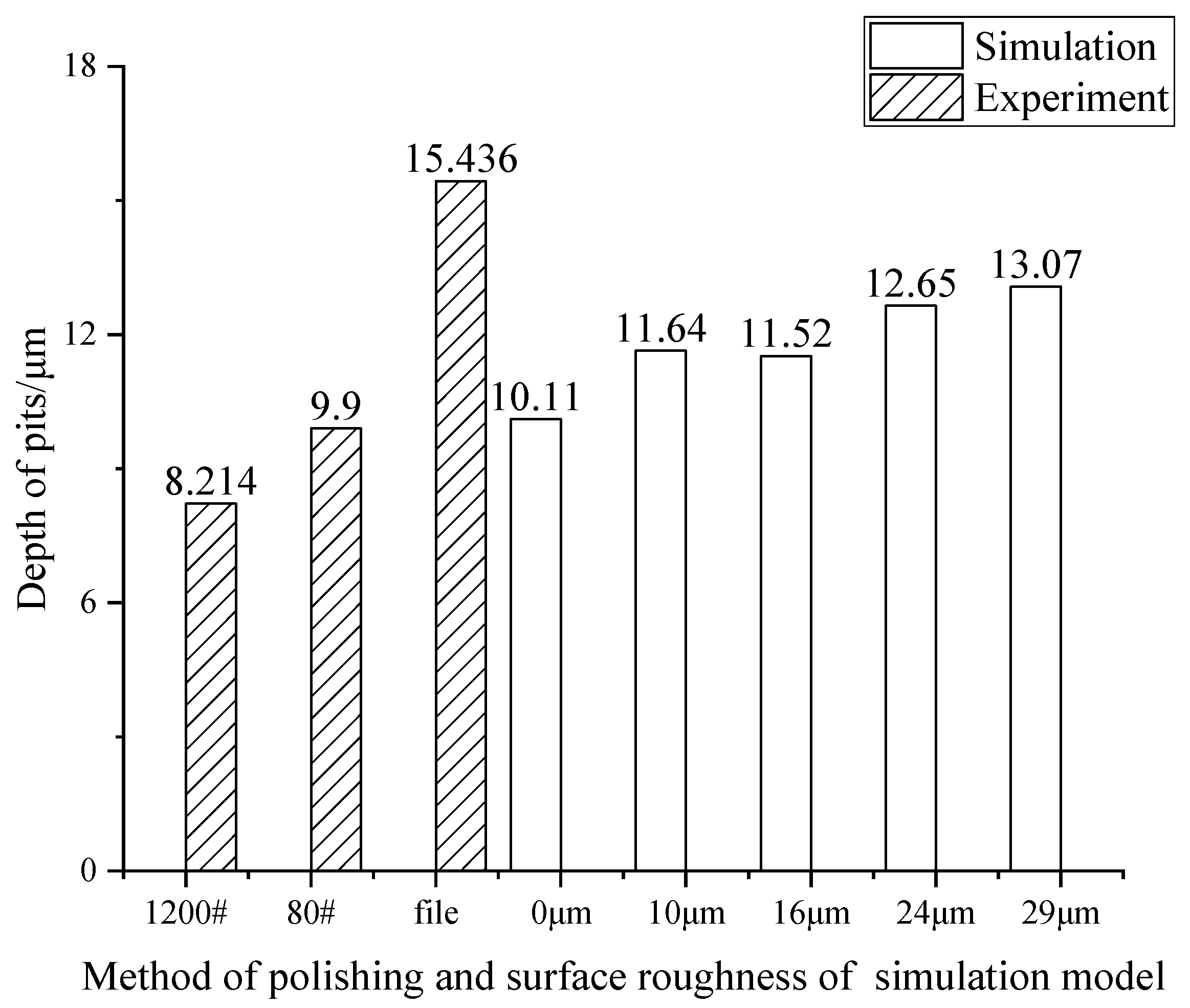Applsci 12 06891 g012